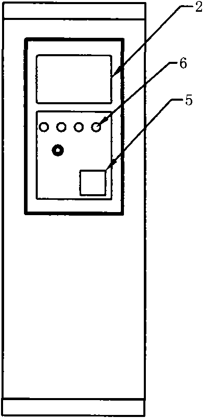 Electronic entrance guard device used for equipment cabinet