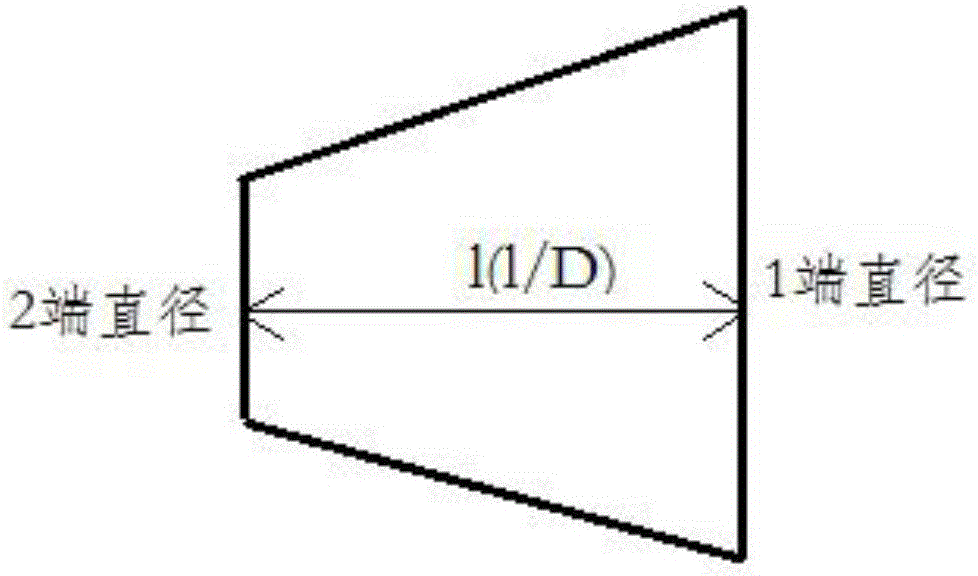 Structure parametric design method of small-size launch vehicle