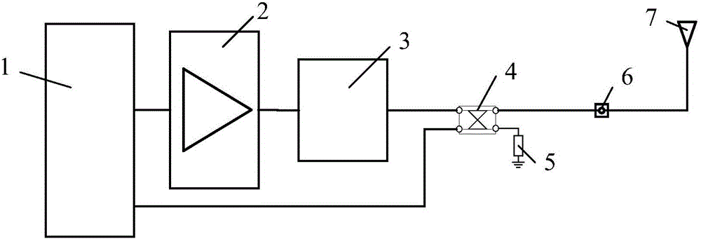 Radio frequency circuit and mobile terminal