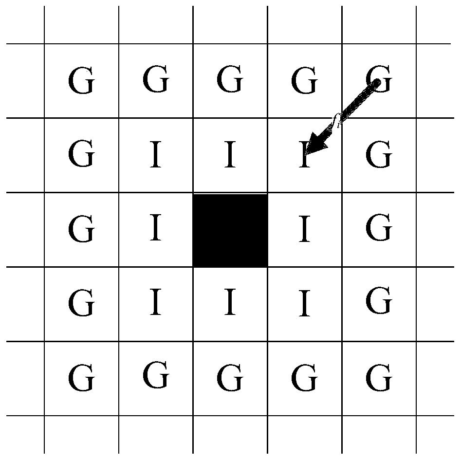 Fluid surface detail protection method based on grid and particle coupling