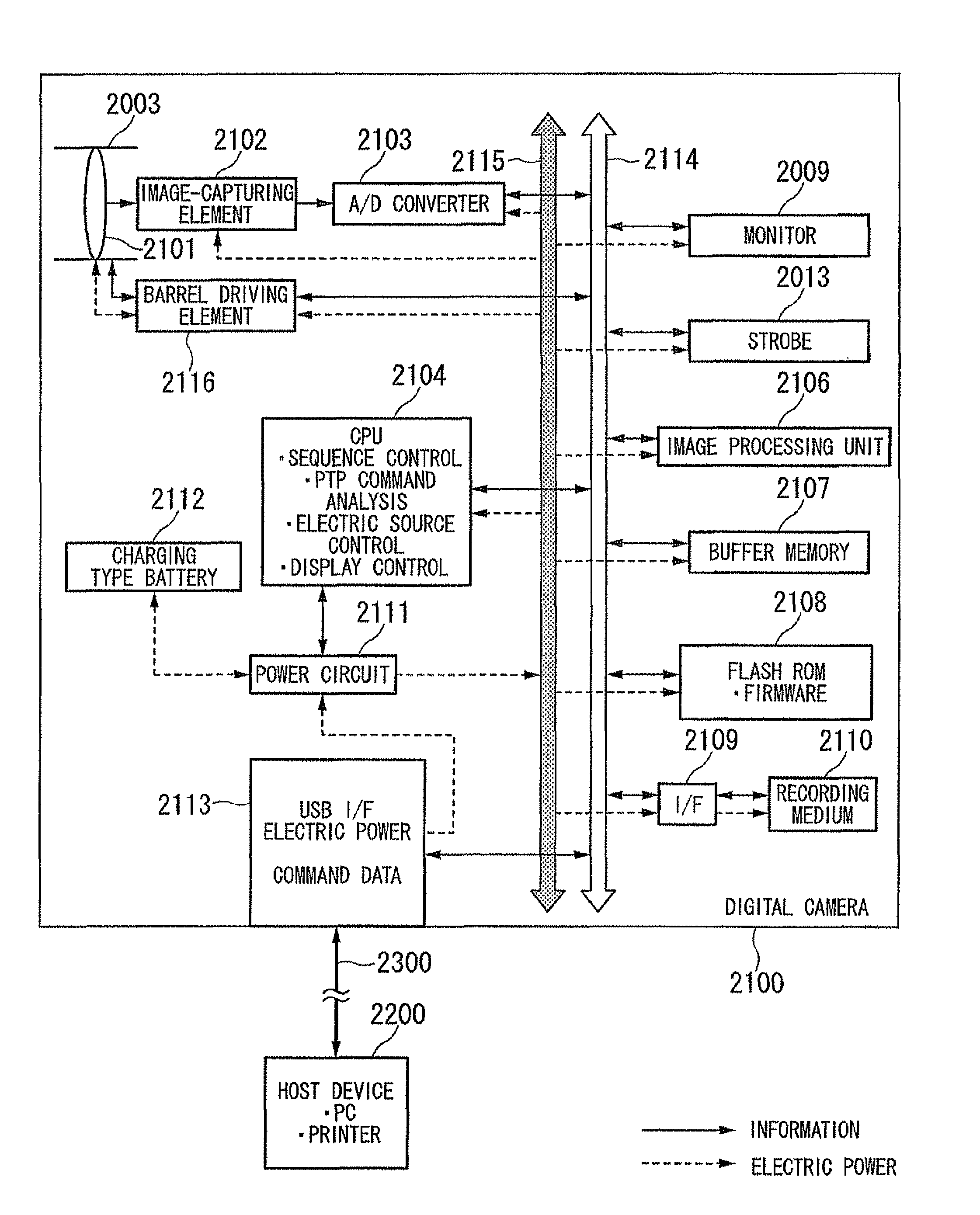 Electronic device, and method controlling electronic power supply