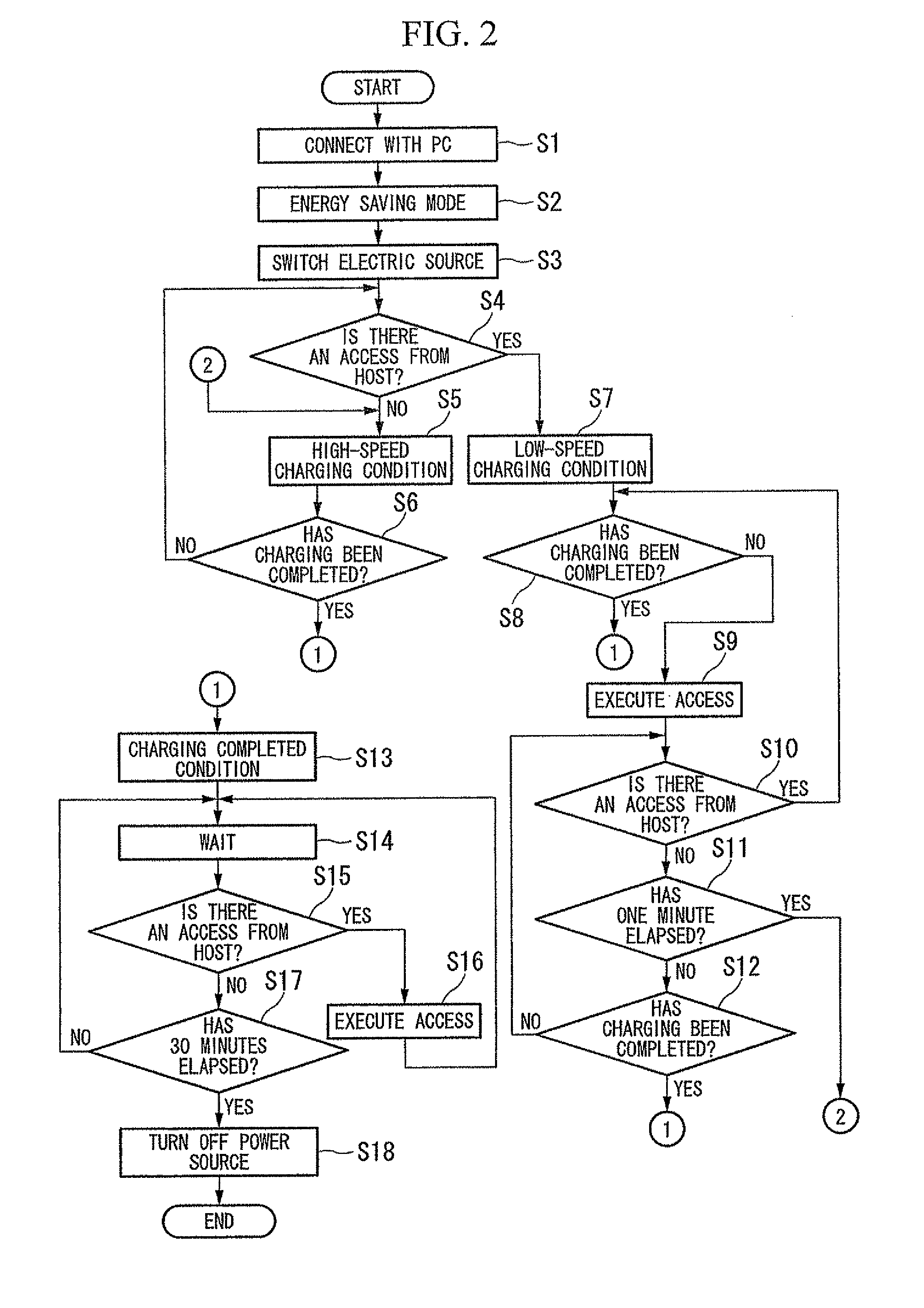 Electronic device, and method controlling electronic power supply