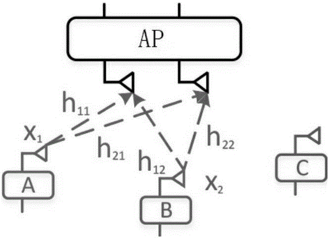 Actual data packet restoration method based on 802.11ac