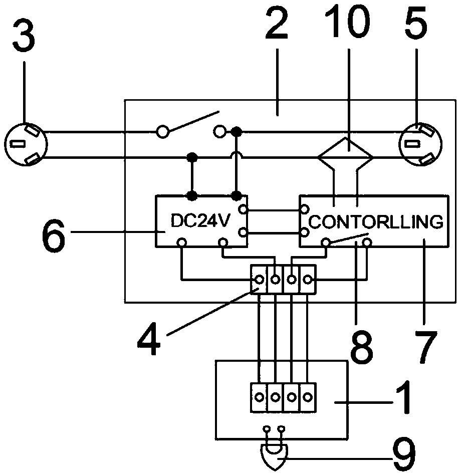 Air supplementation ventilator of smoke exhaust ventilator