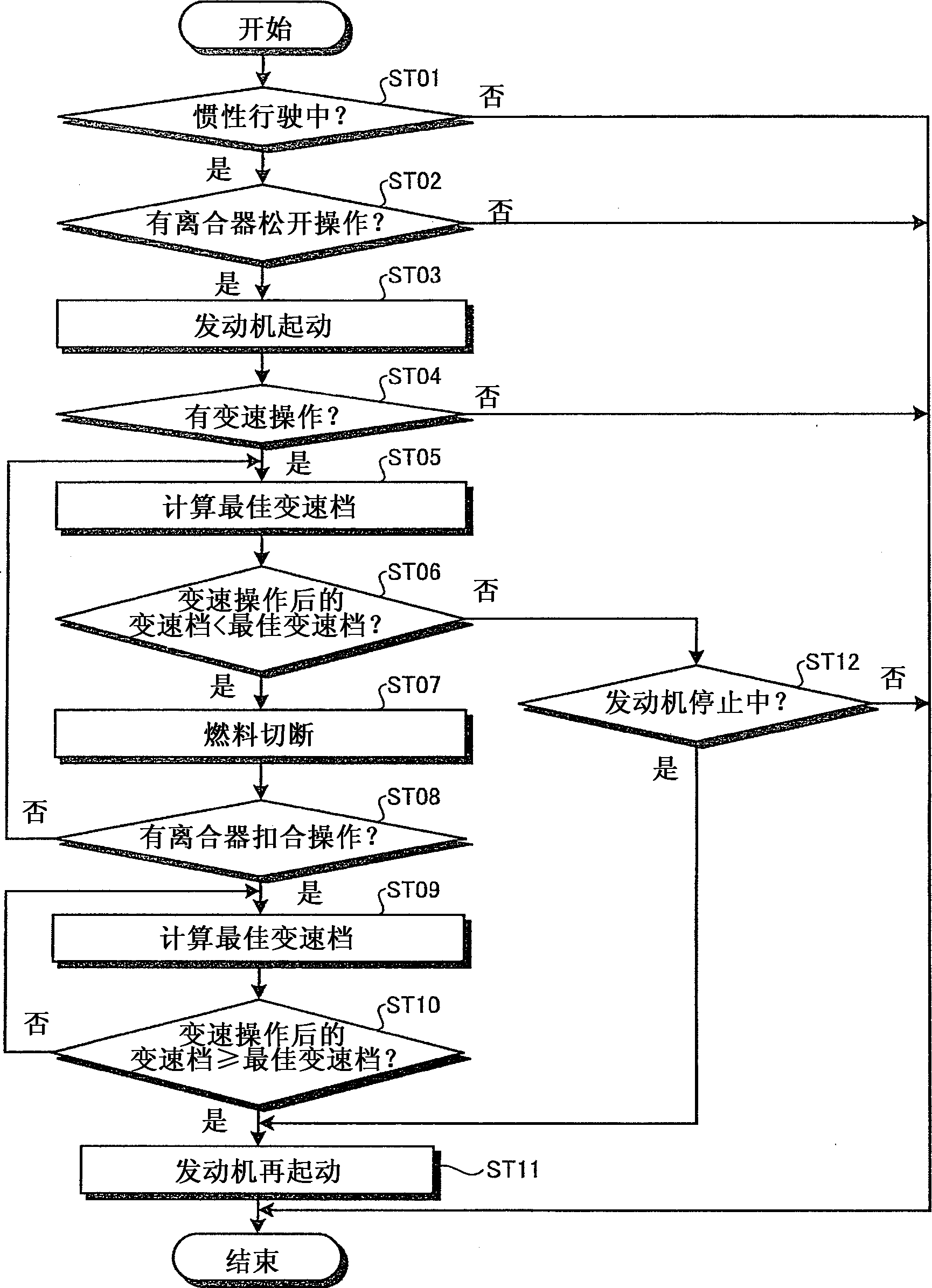 Drive system for vehicle