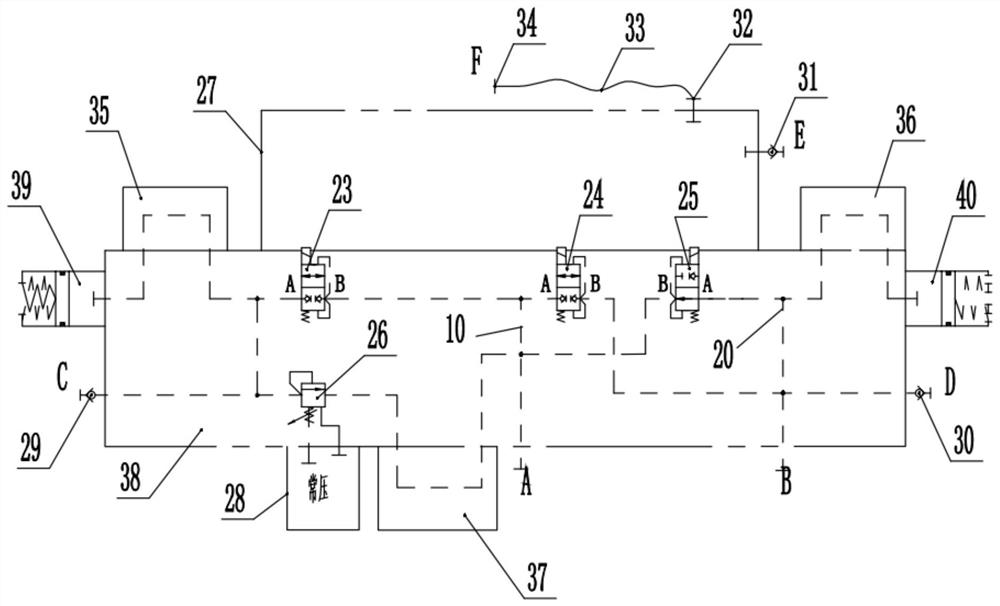 A hydraulic system of an underwater multifunctional solid ballast dumping device