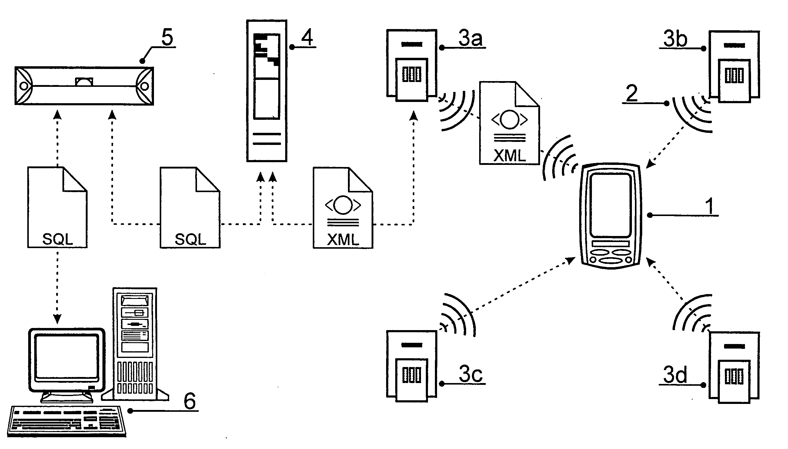 Method and system for the localization of a mobile WLAN client