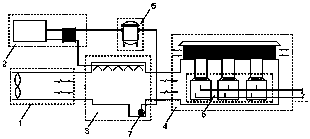 Low-ventilation-air-methane-temperature mine ventilation-air-methane residual heat extraction system