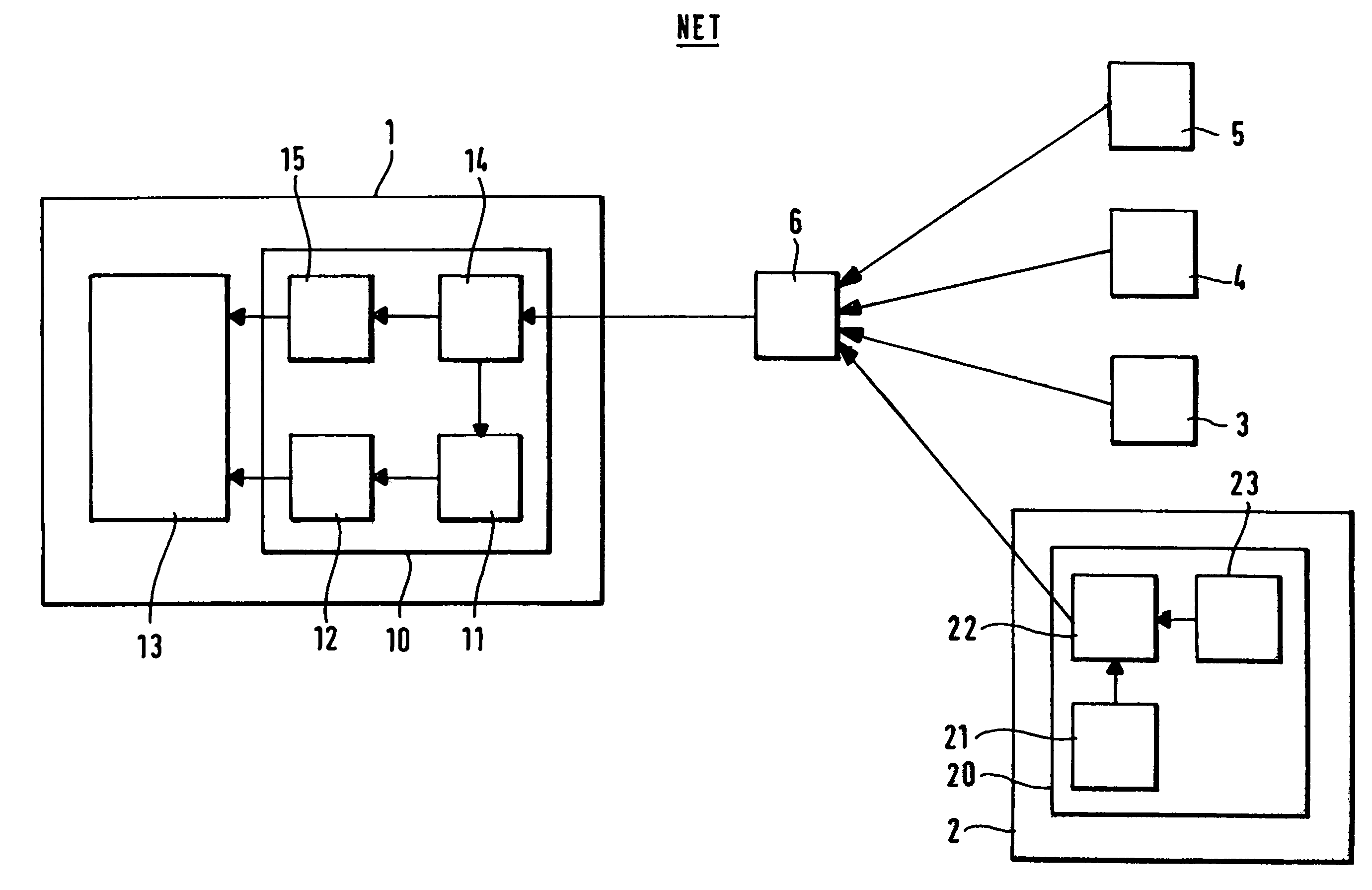 Transmitting facility and receiving facility for a multipoint-to-point synchronous CDMA network