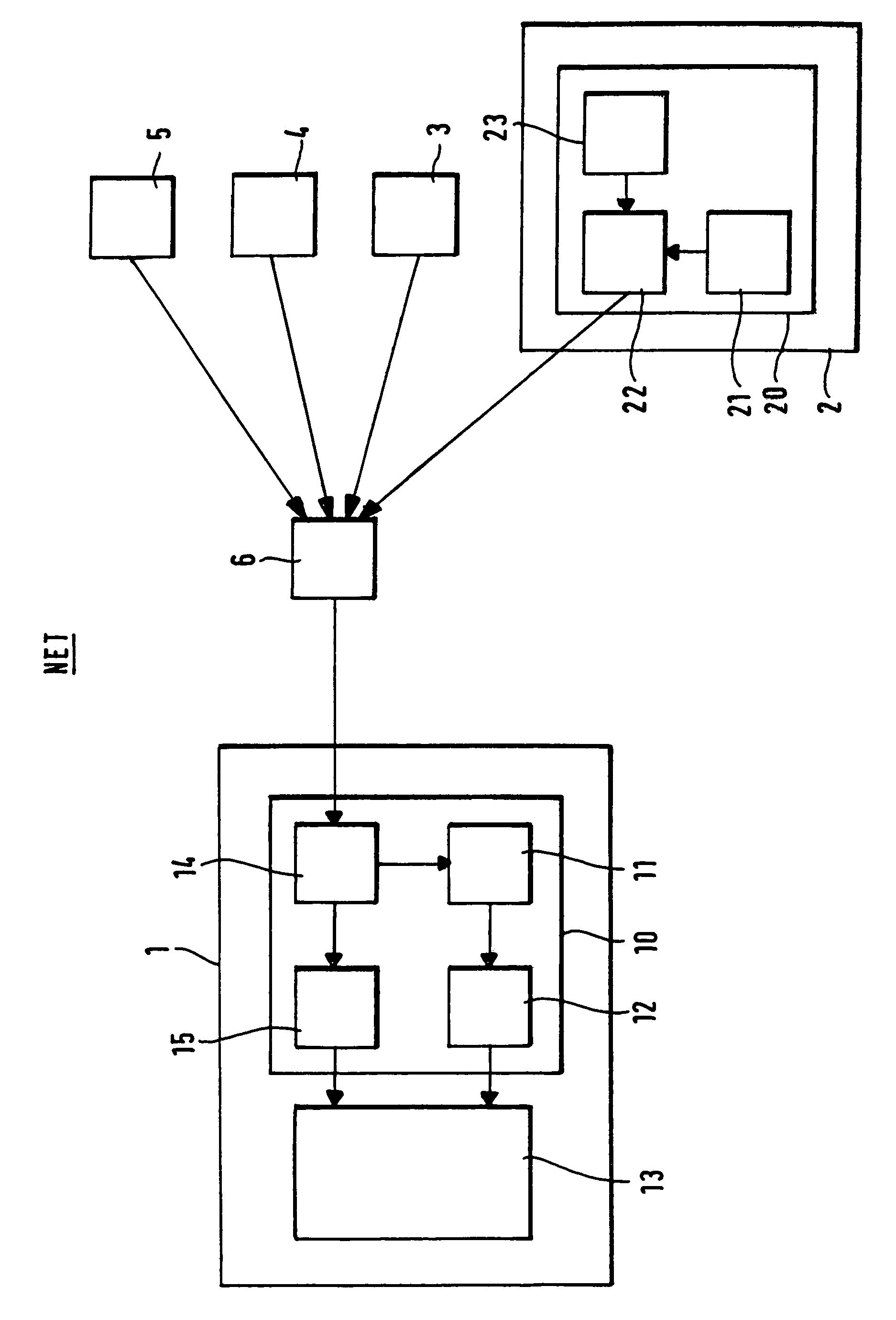 Transmitting facility and receiving facility for a multipoint-to-point synchronous CDMA network