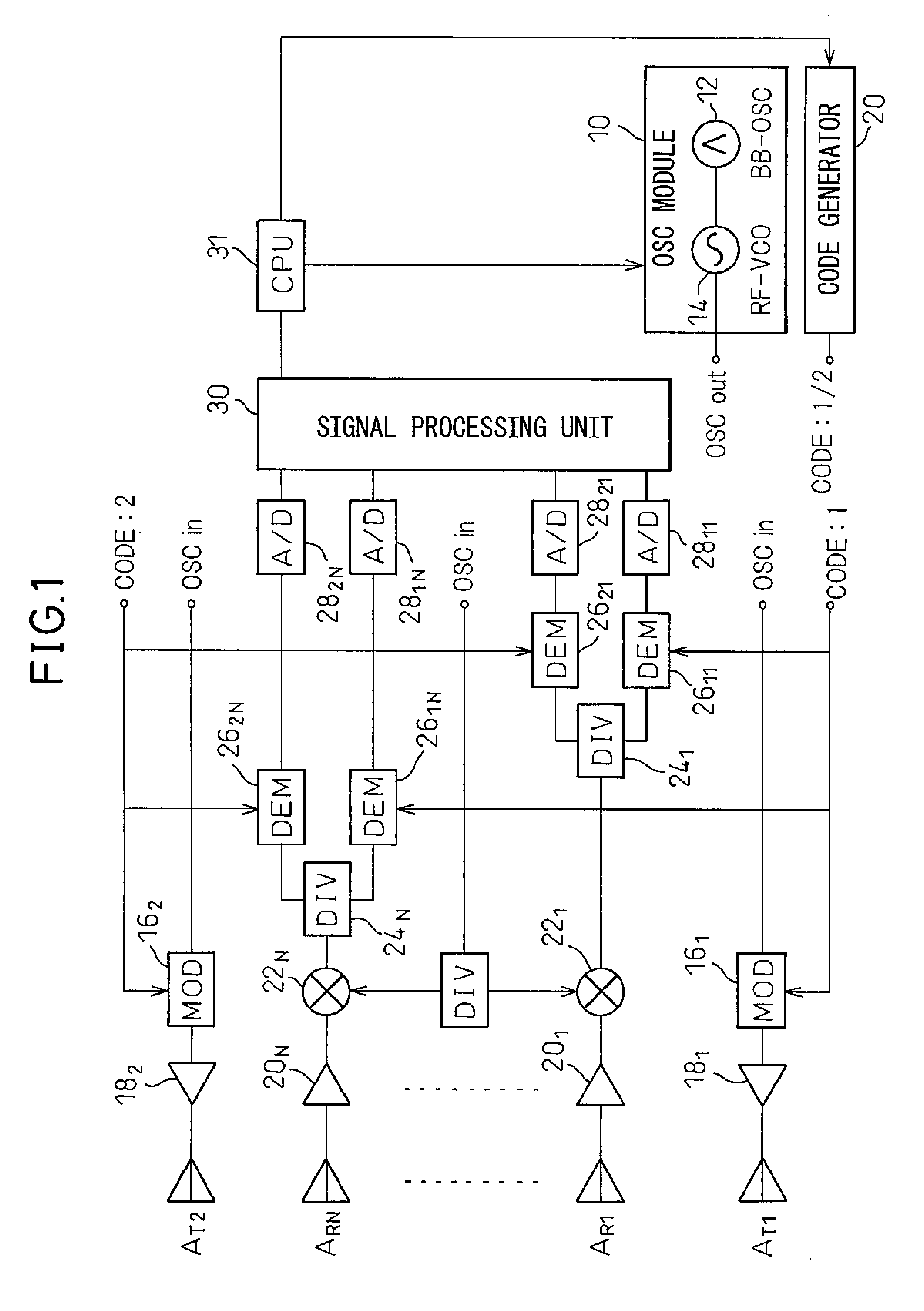 Detection and ranging appartus and detection and ranging method