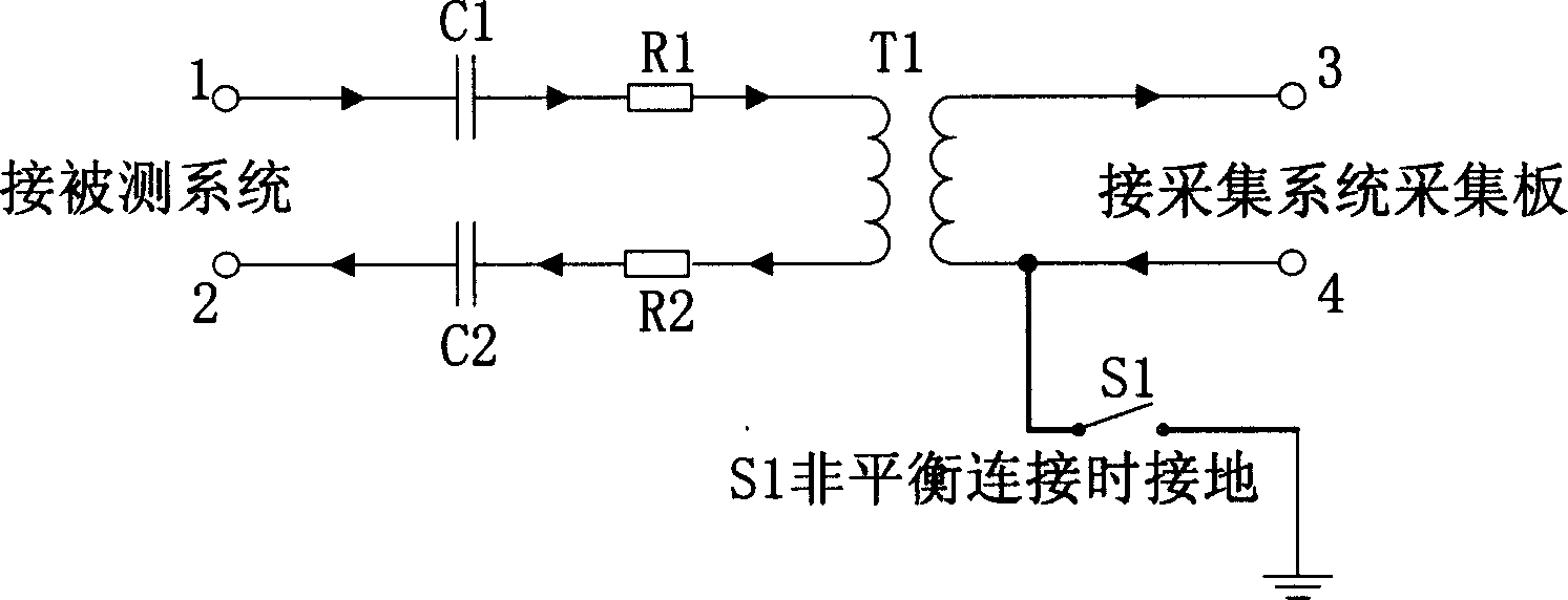 High impedance isolation device in signalling monitoring system