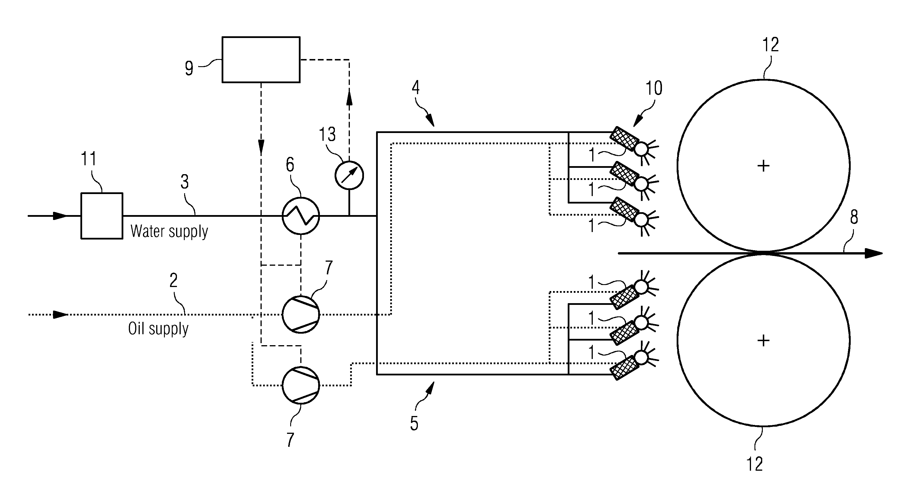 Method and device for lubricating the cylinders of a roll stand