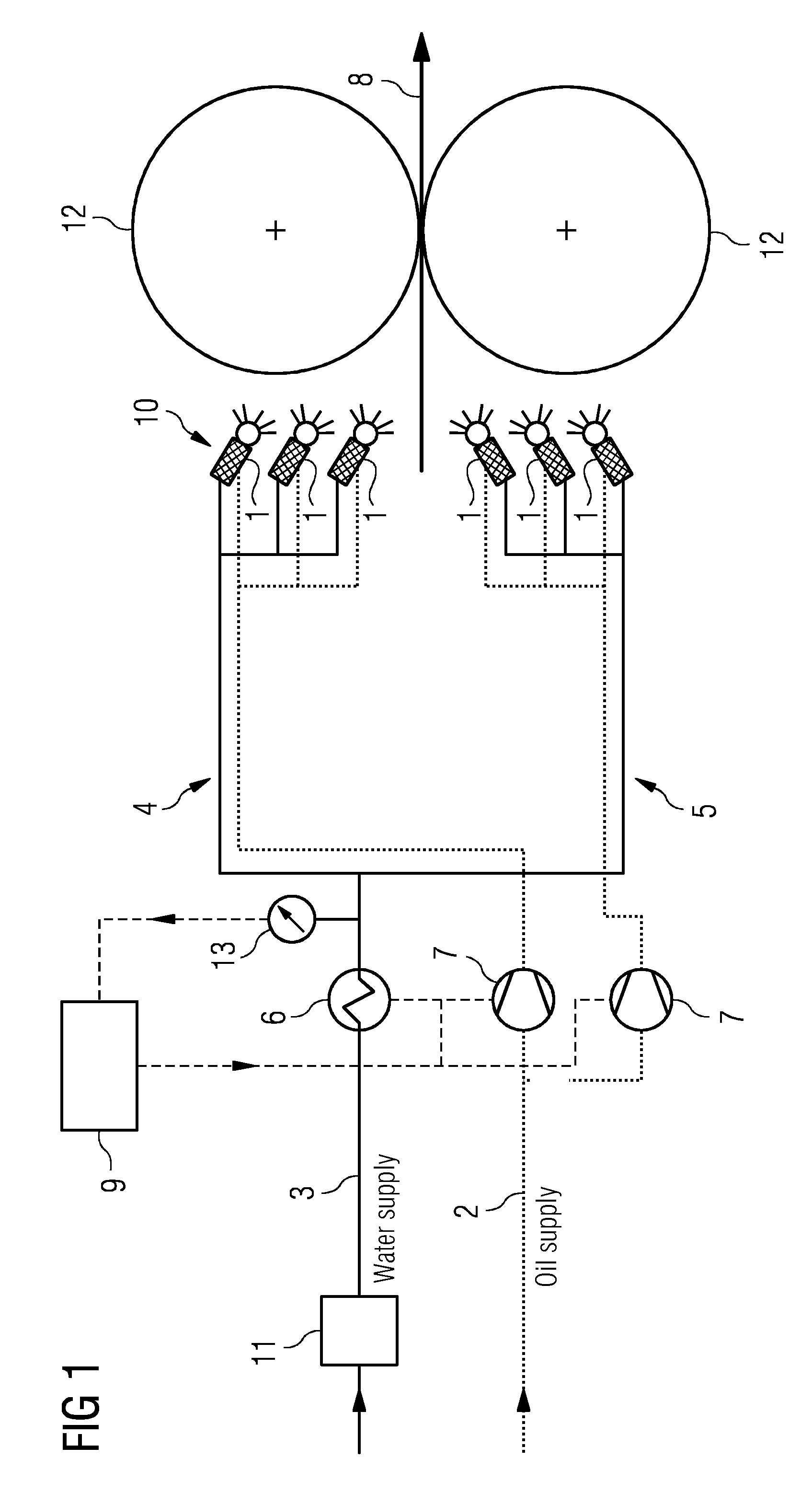 Method and device for lubricating the cylinders of a roll stand