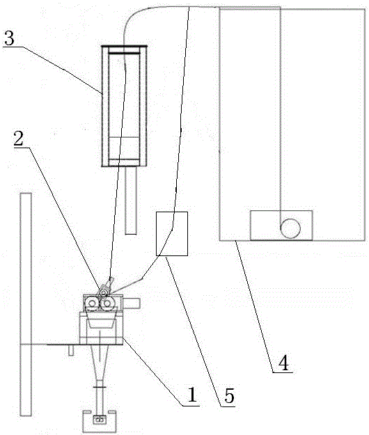 Extrusion system device for machining reinforced materials