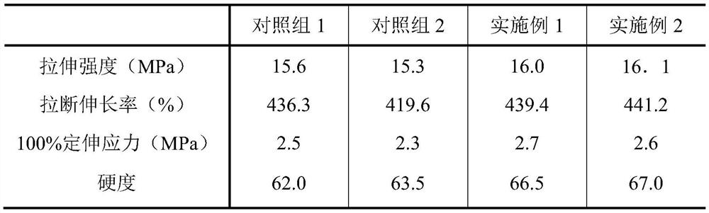 Preparation method for loading metal oxide on surface of cracked carbon black