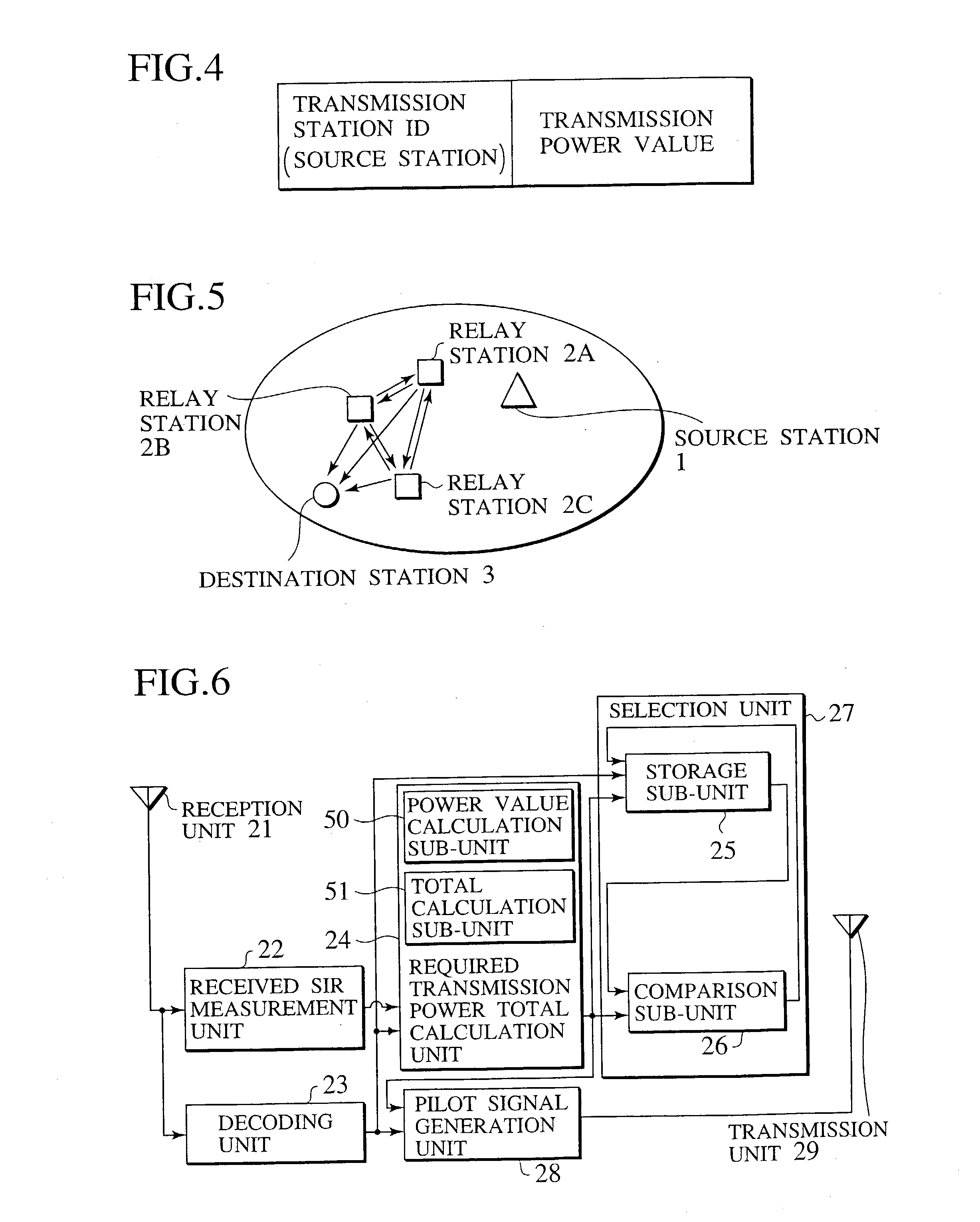 Wireless communication system for multi-hop connection, source station, radio station and pilot signal used therein