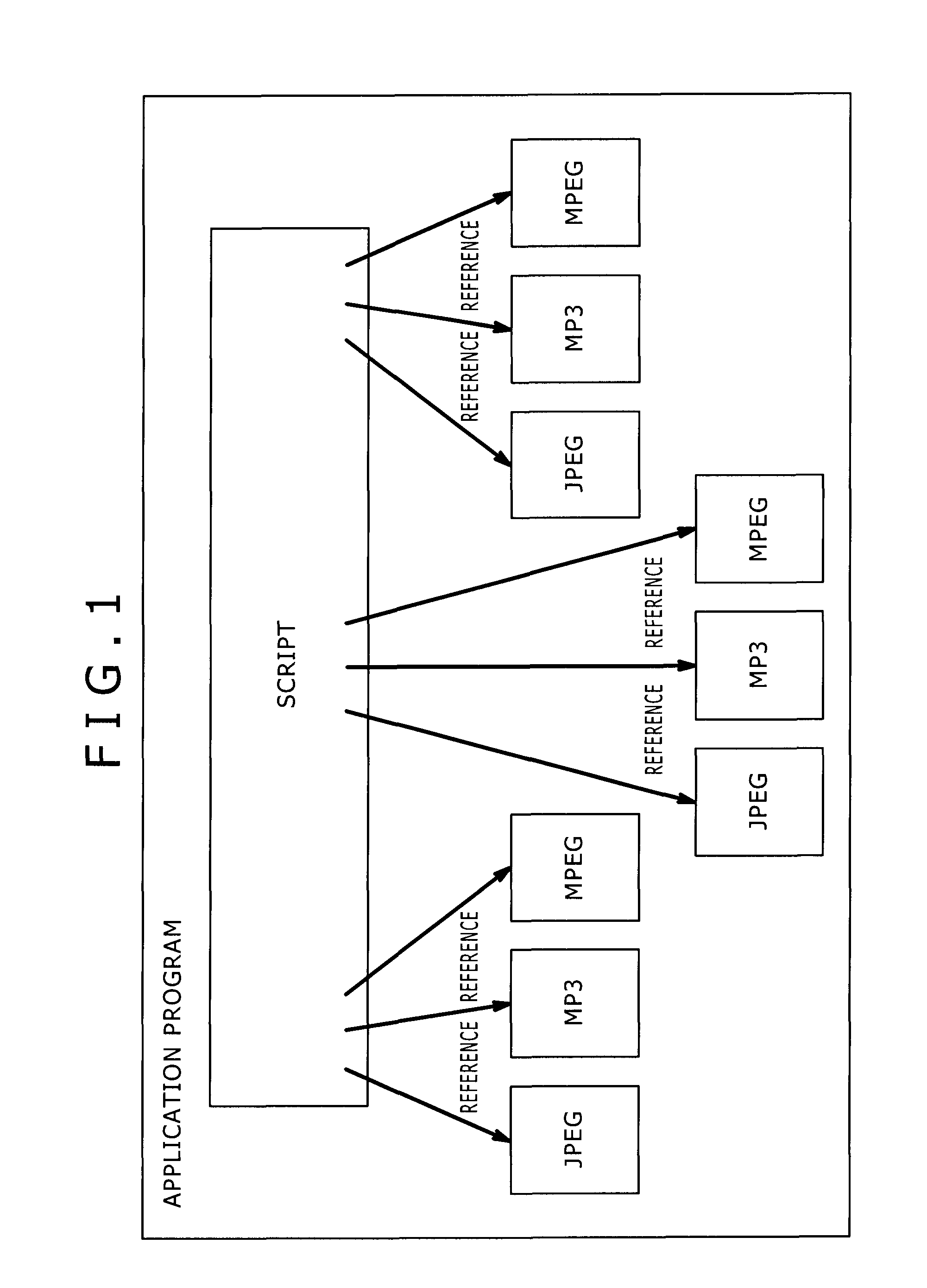 Receiving device, receiving method, program, and broadcasting system