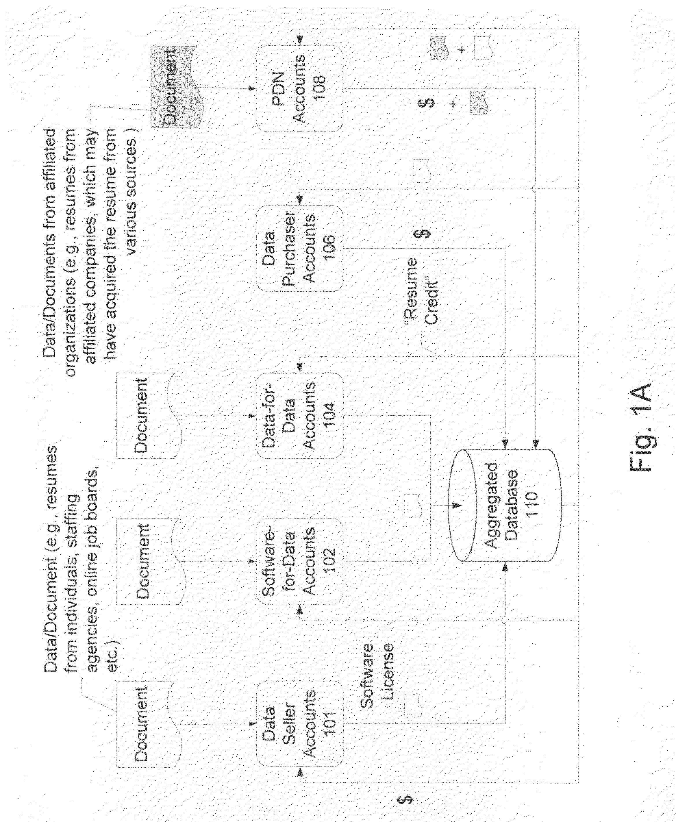 Method of and system for capturing data