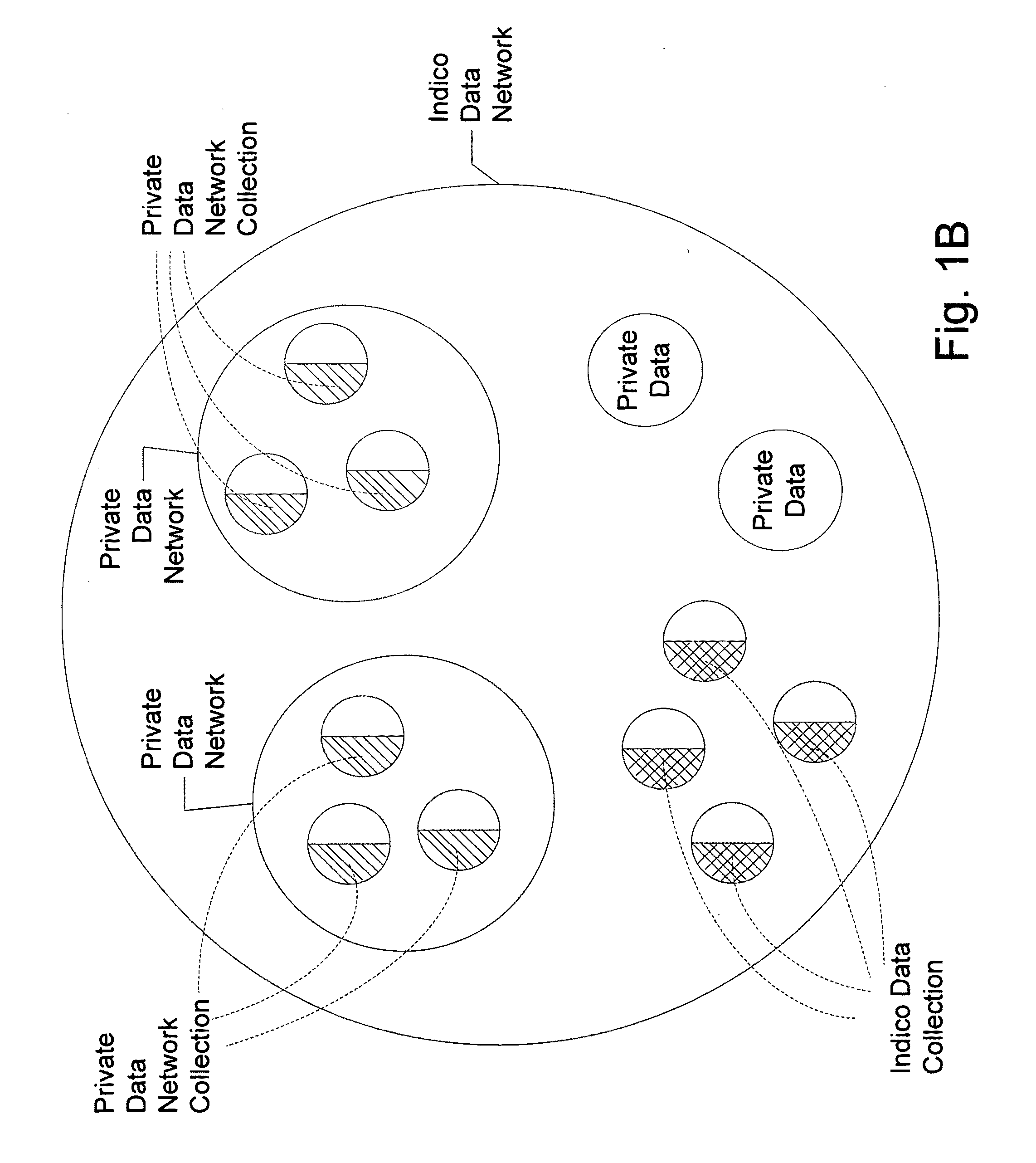 Method of and system for capturing data