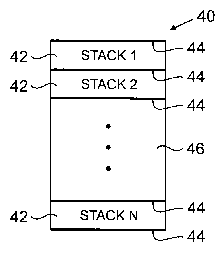 Technique for detecting corruption associated with a stack in a storage device