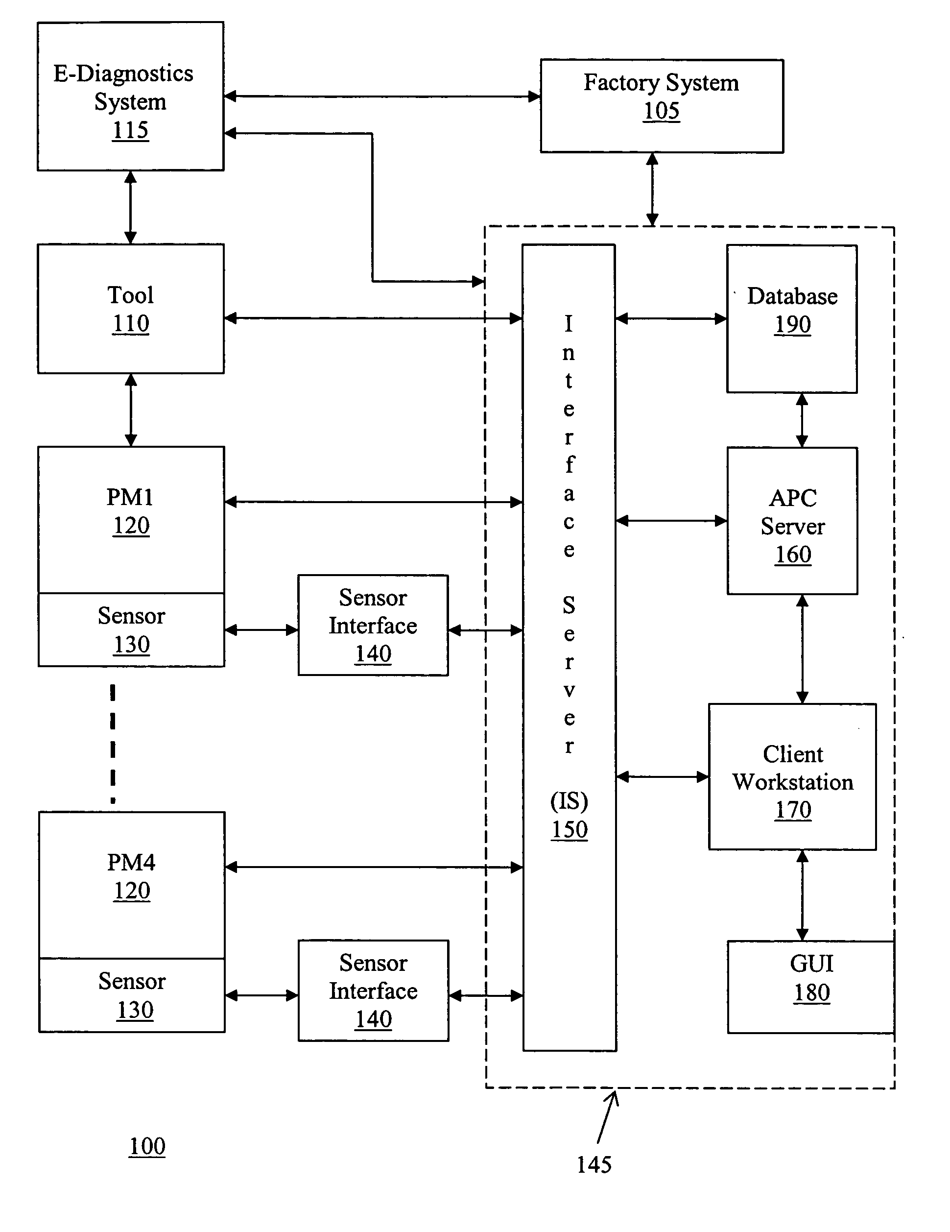 Method and apparatus for monitoring tool performance