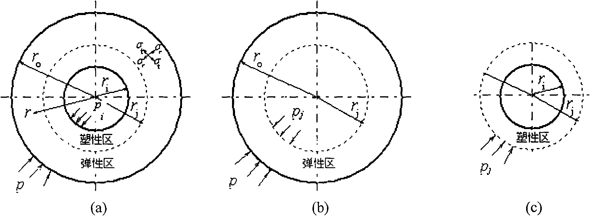External pressure self-intensification cylinder and design calculation and manufacturing method thereof
