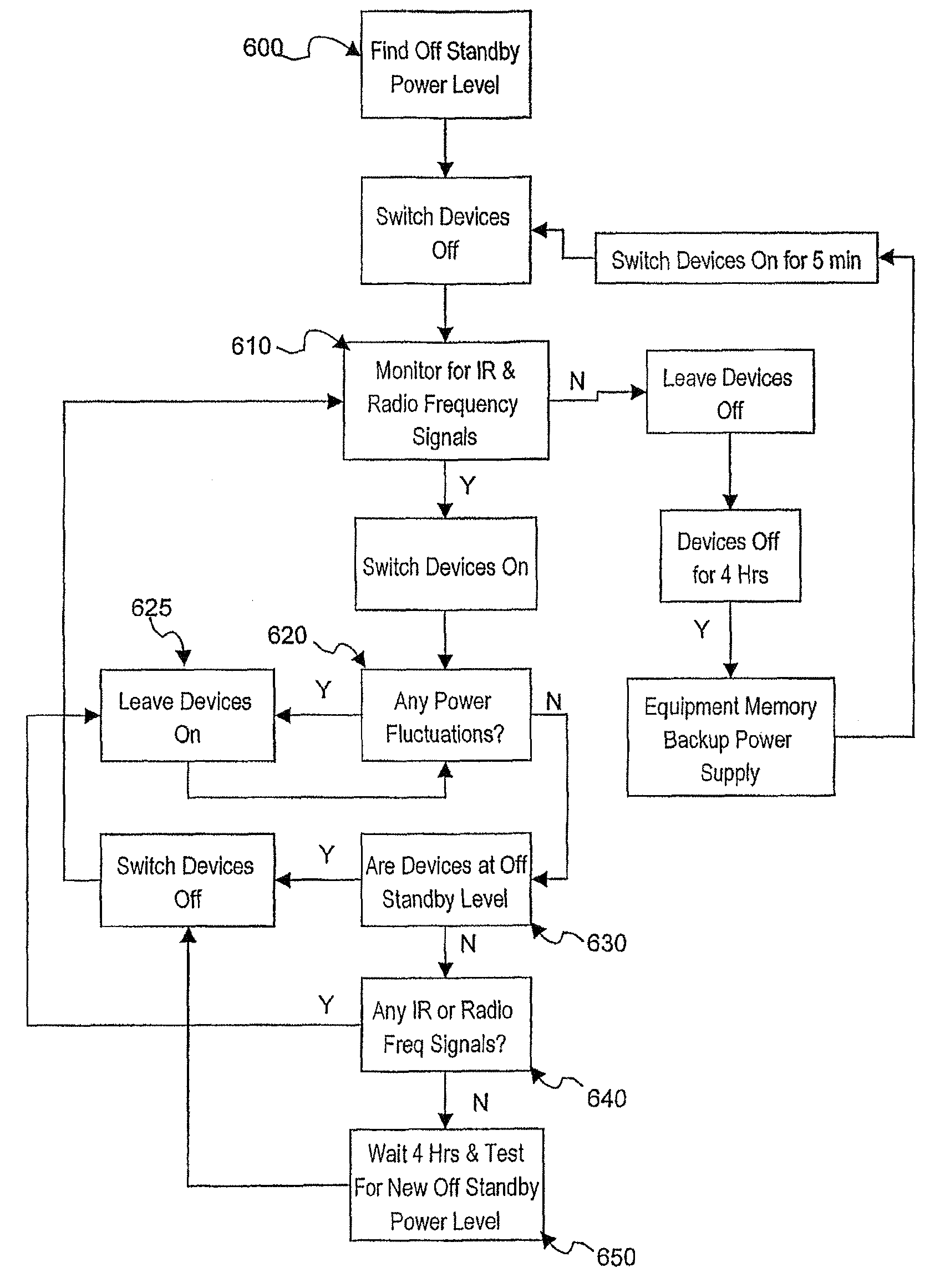 Power supply control device