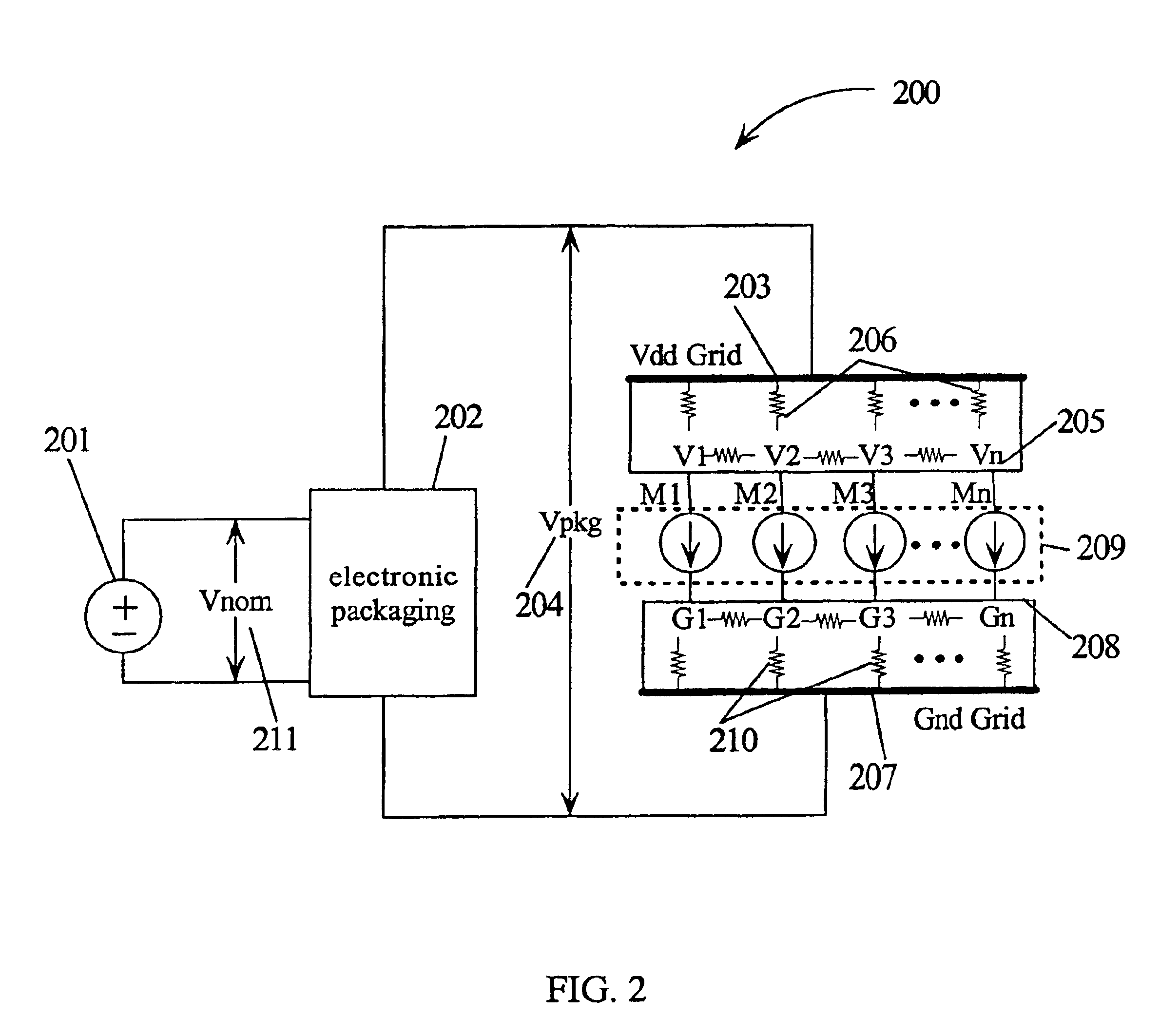 Method for determining the leakage power for an integrated circuit