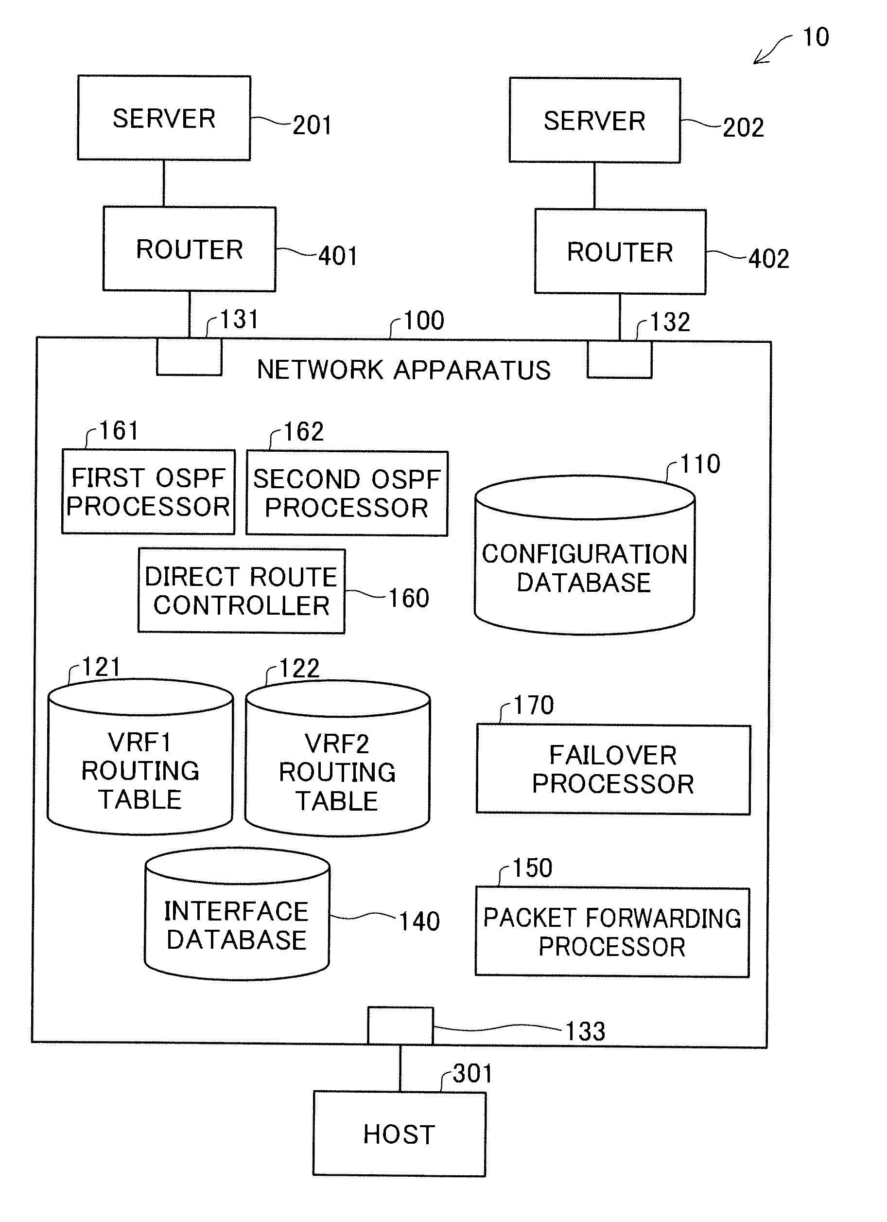 Network relay apparatus, network system, and control method of network relay apparatus