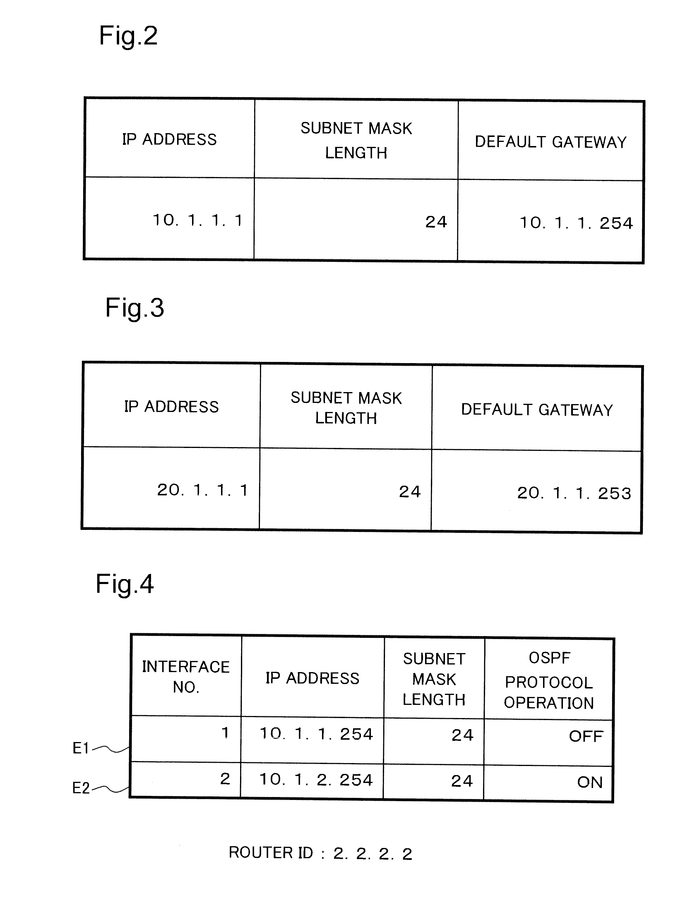 Network relay apparatus, network system, and control method of network relay apparatus