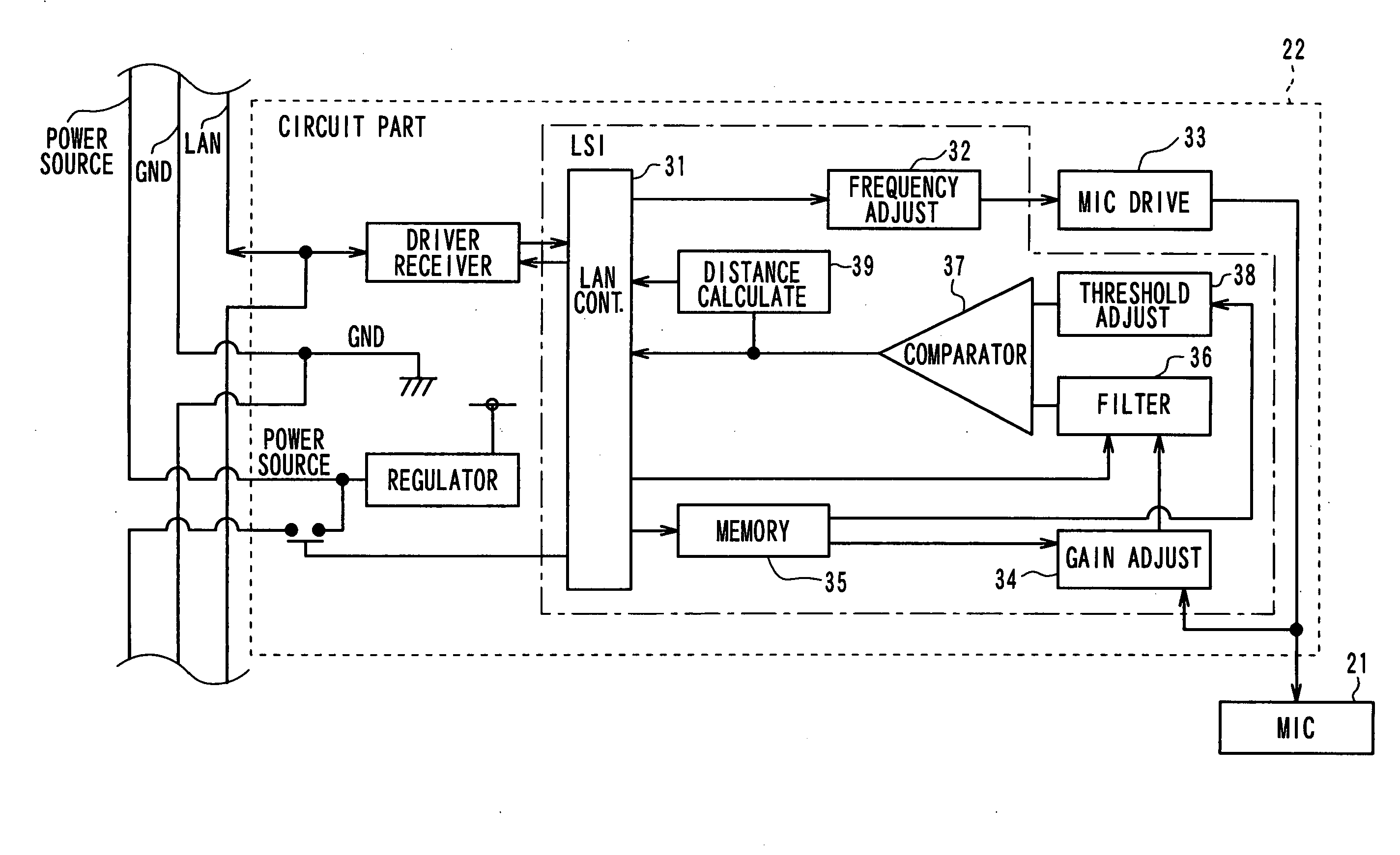 Obstacle detection apparatus and method of controlling obstacle detection apparatus
