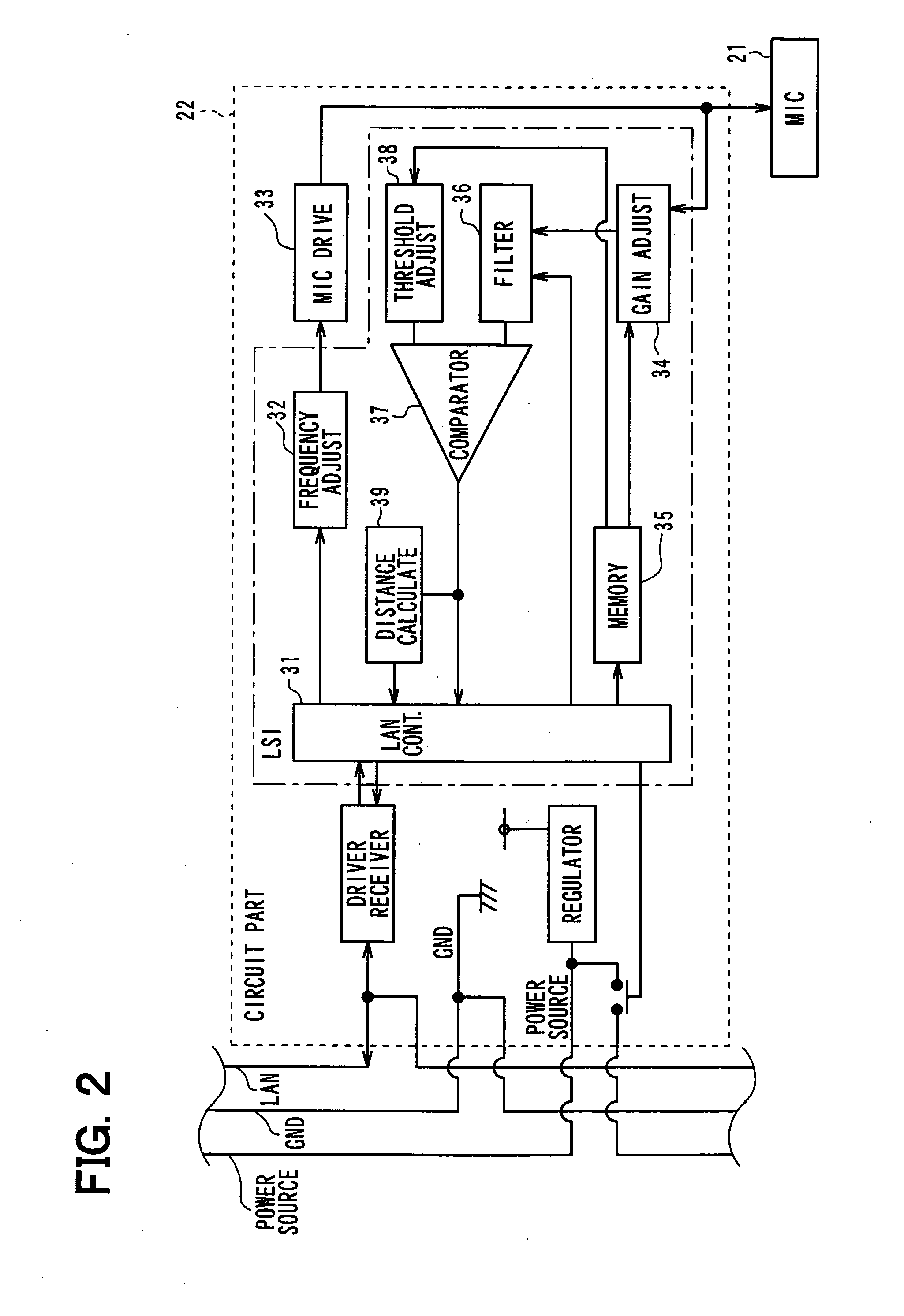 Obstacle detection apparatus and method of controlling obstacle detection apparatus