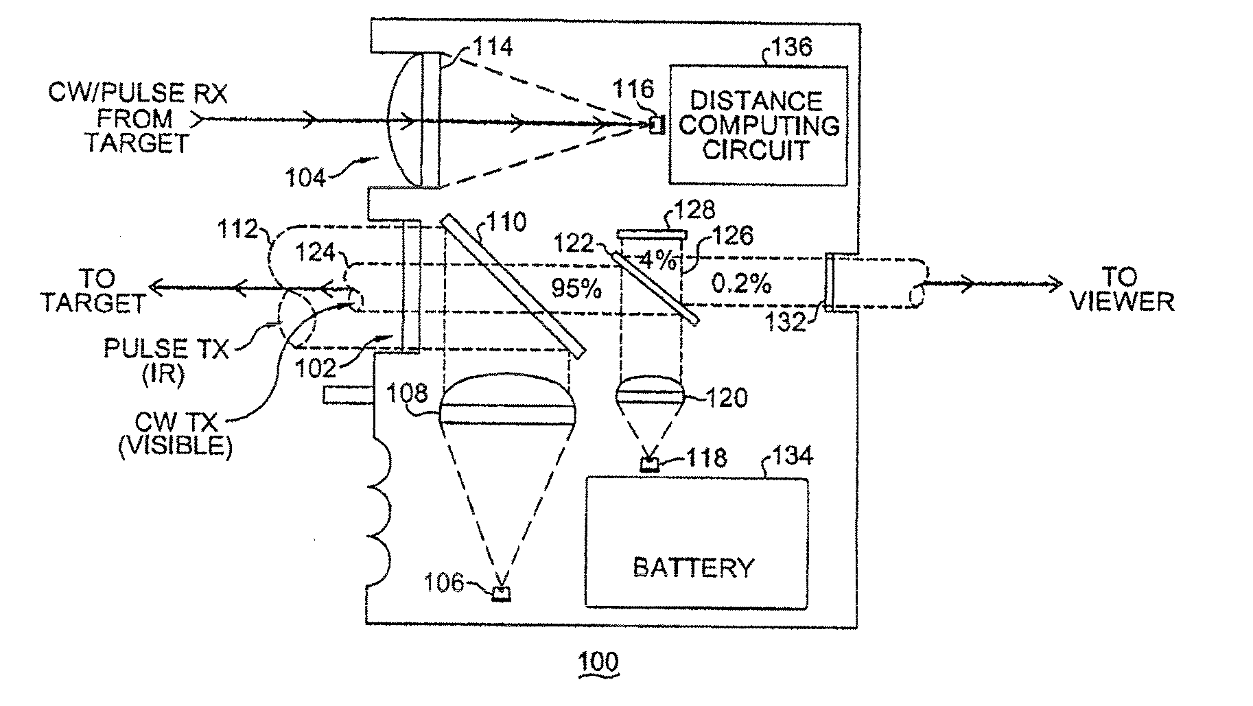 System and method for a rangefinding instrument incorporating pulse and continuous wave signal generating and processing techniques for increased distance measurement accuracy