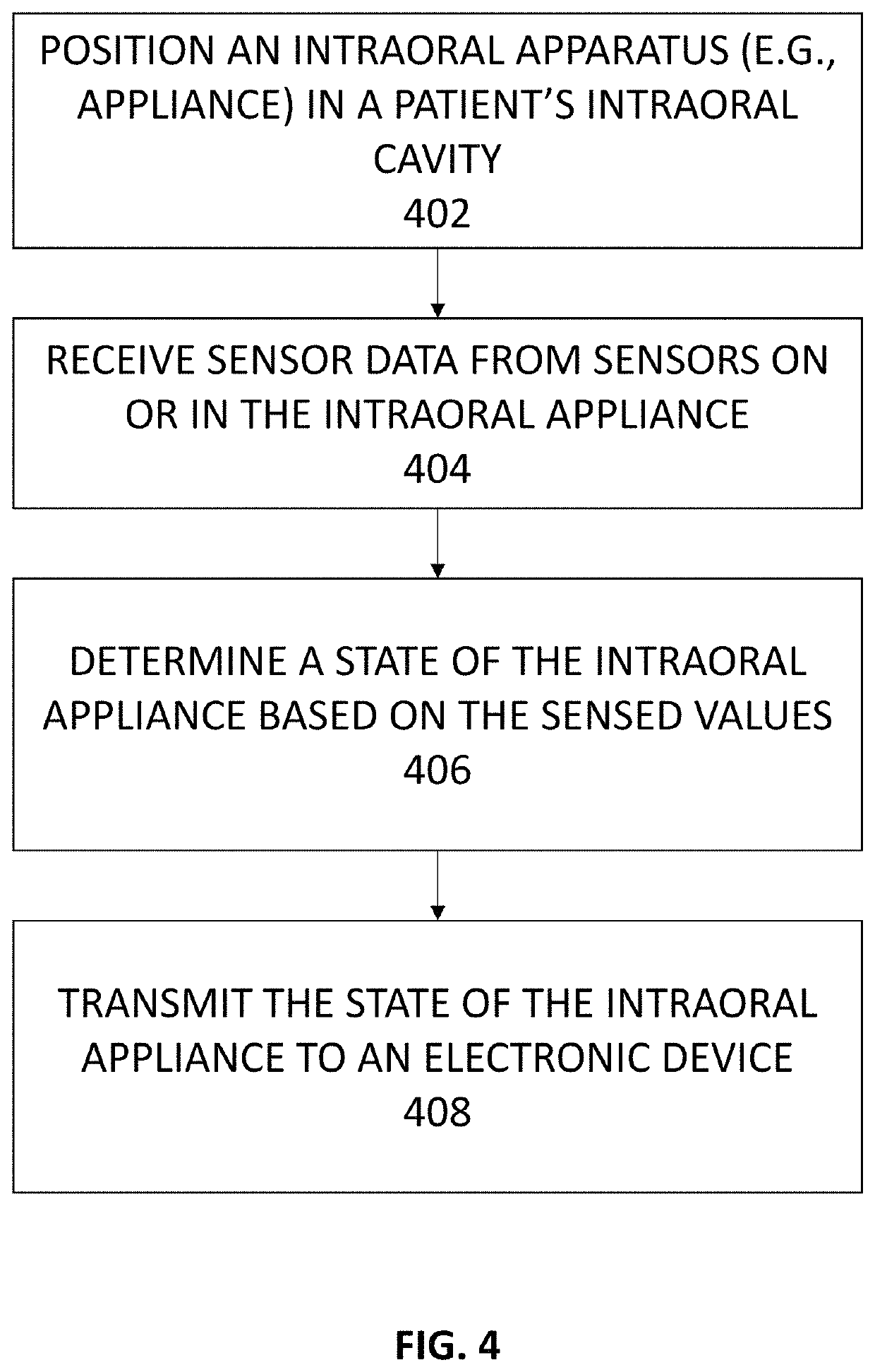 Sensors for monitoring oral appliances