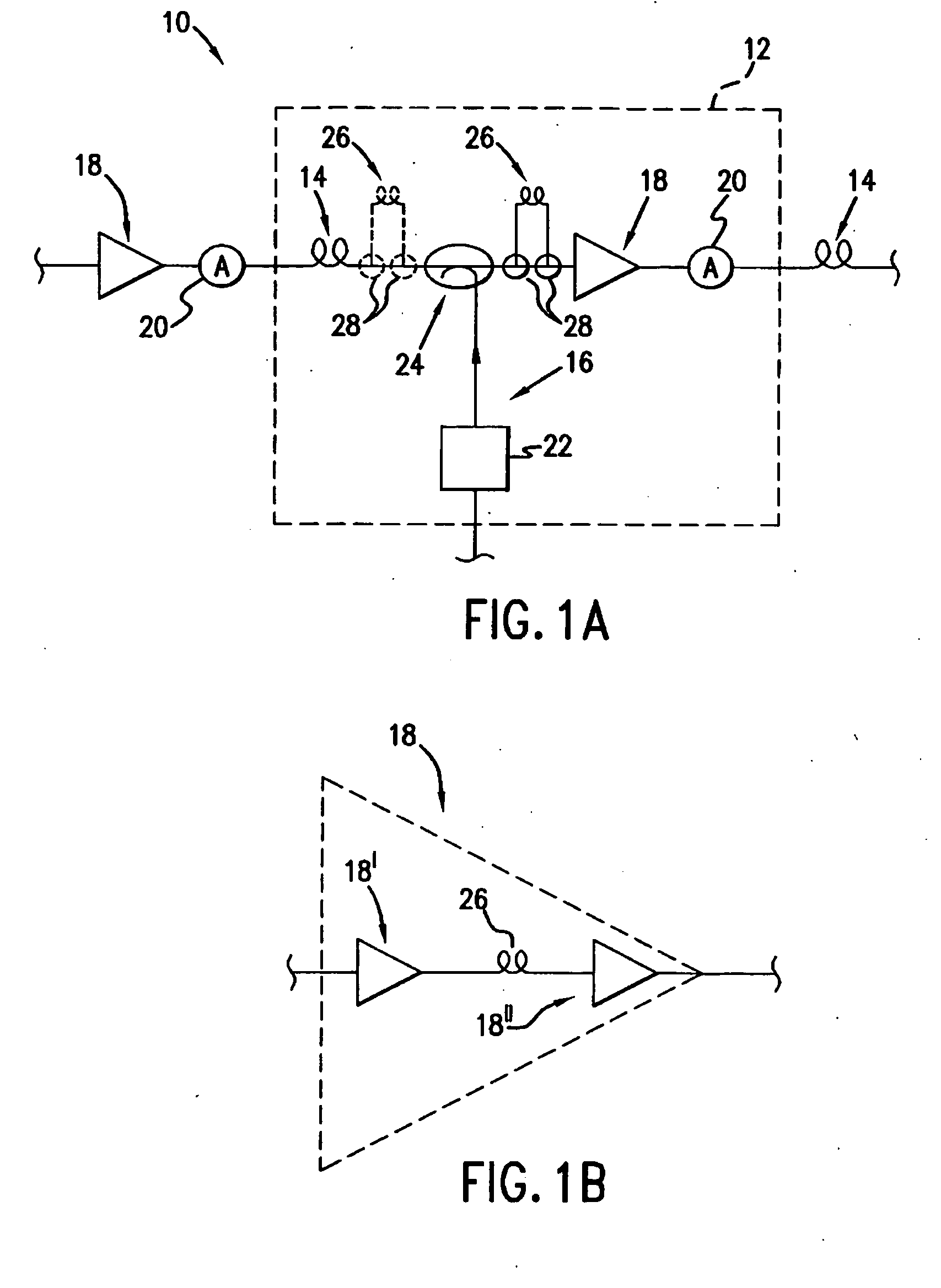 Raman assisted EDFA system and method