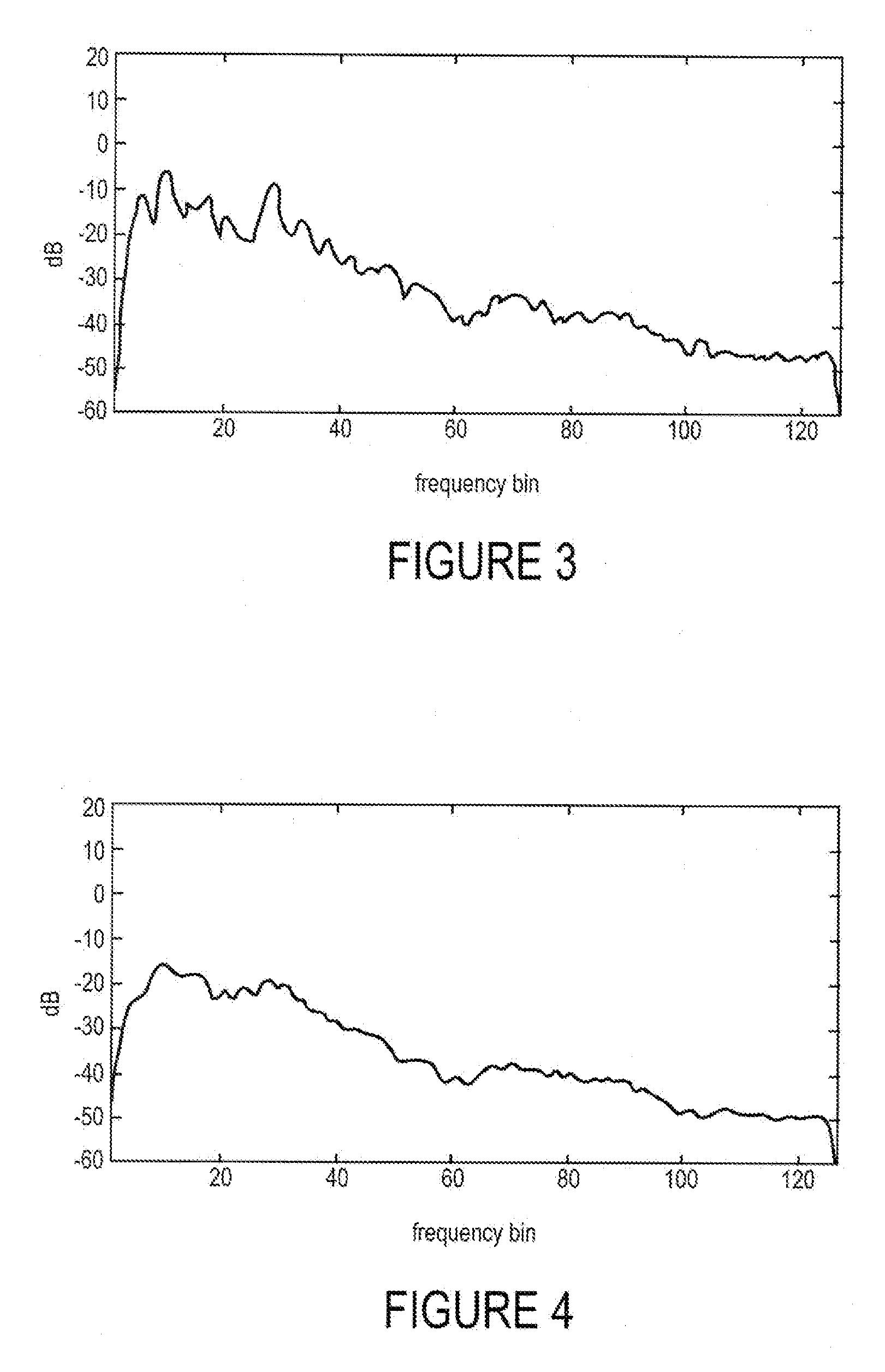 Noise reduction with integrated tonal noise reduction