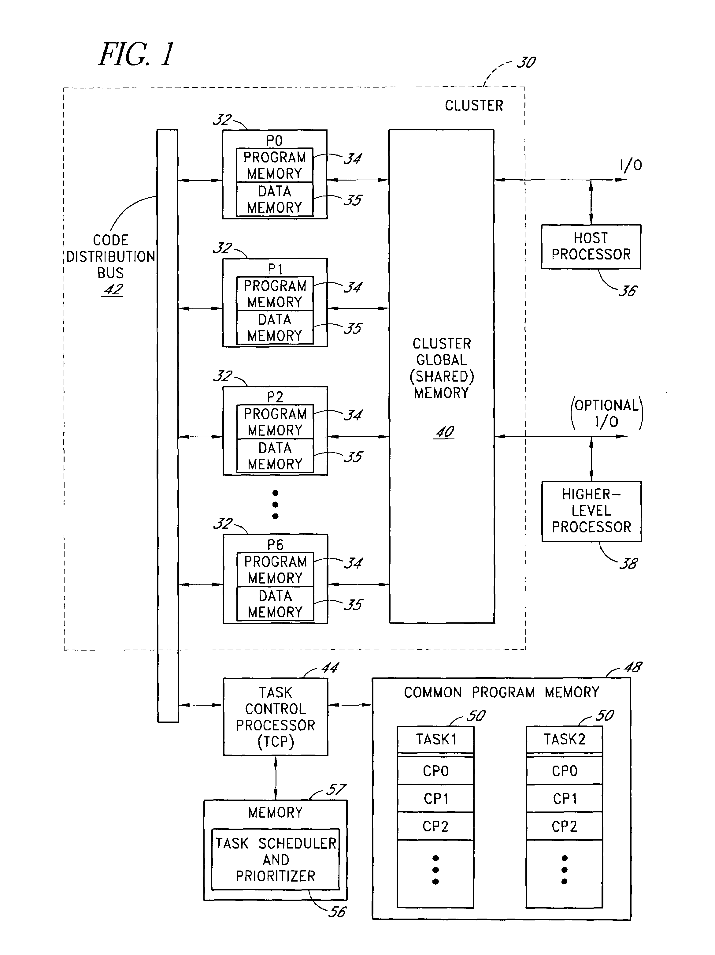 Processor cluster architecture and associated parallel processing methods