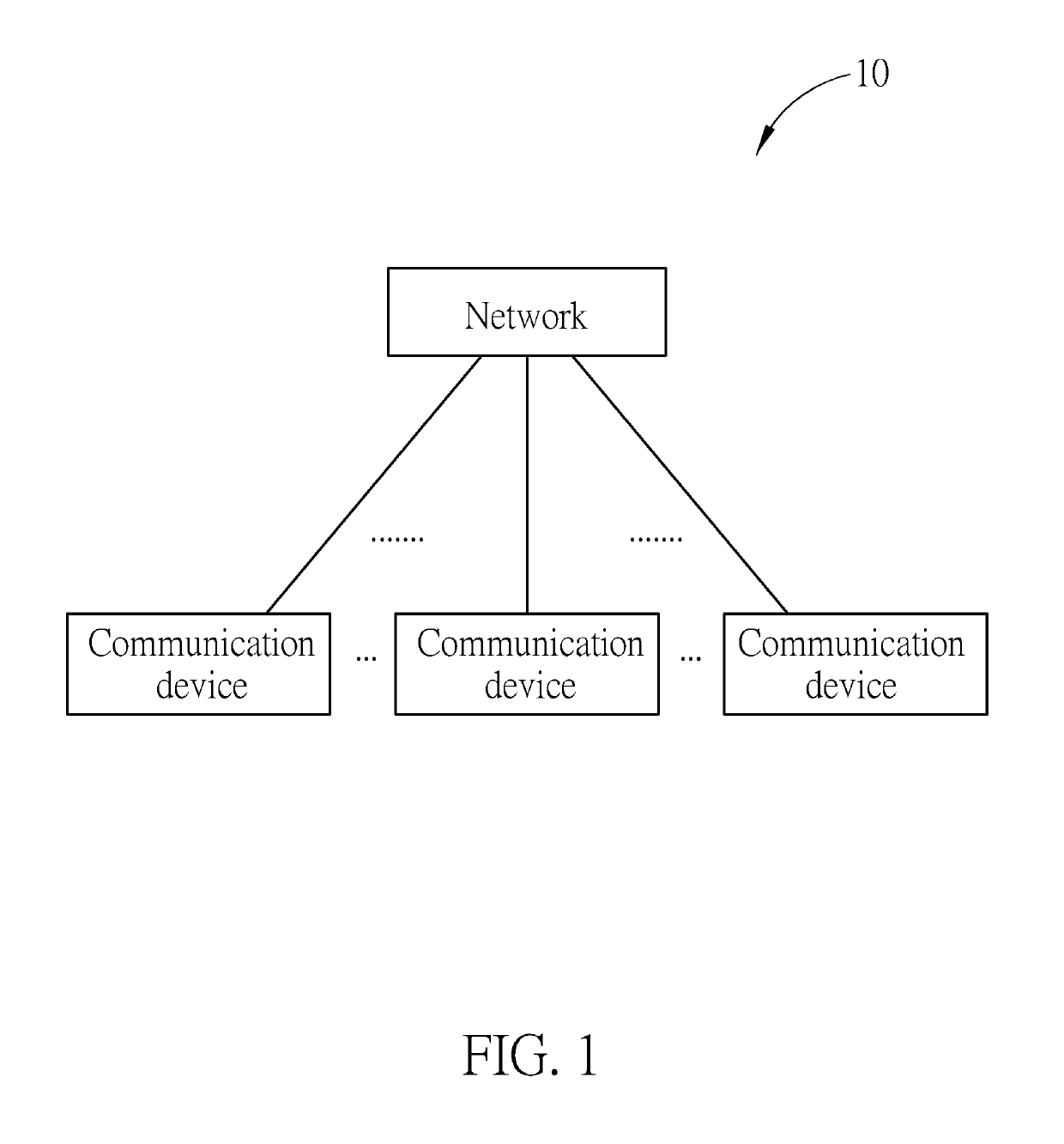 Device and Method of Handling a Radio Resource Control Connection