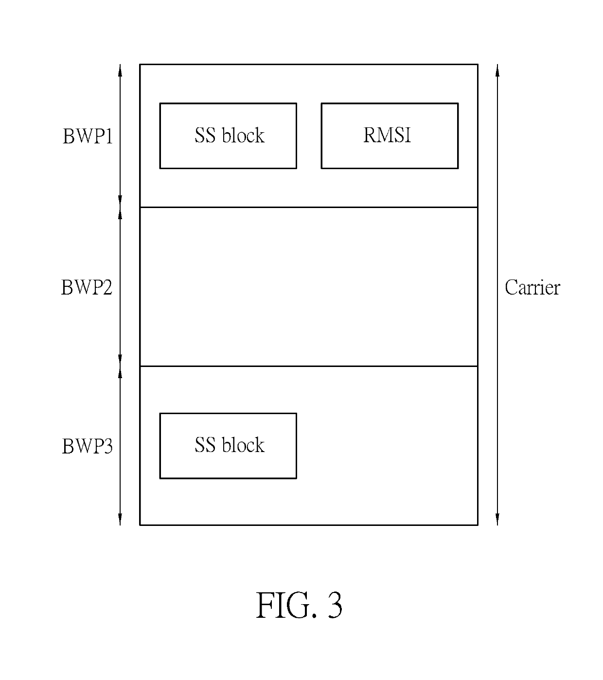 Device and Method of Handling a Radio Resource Control Connection
