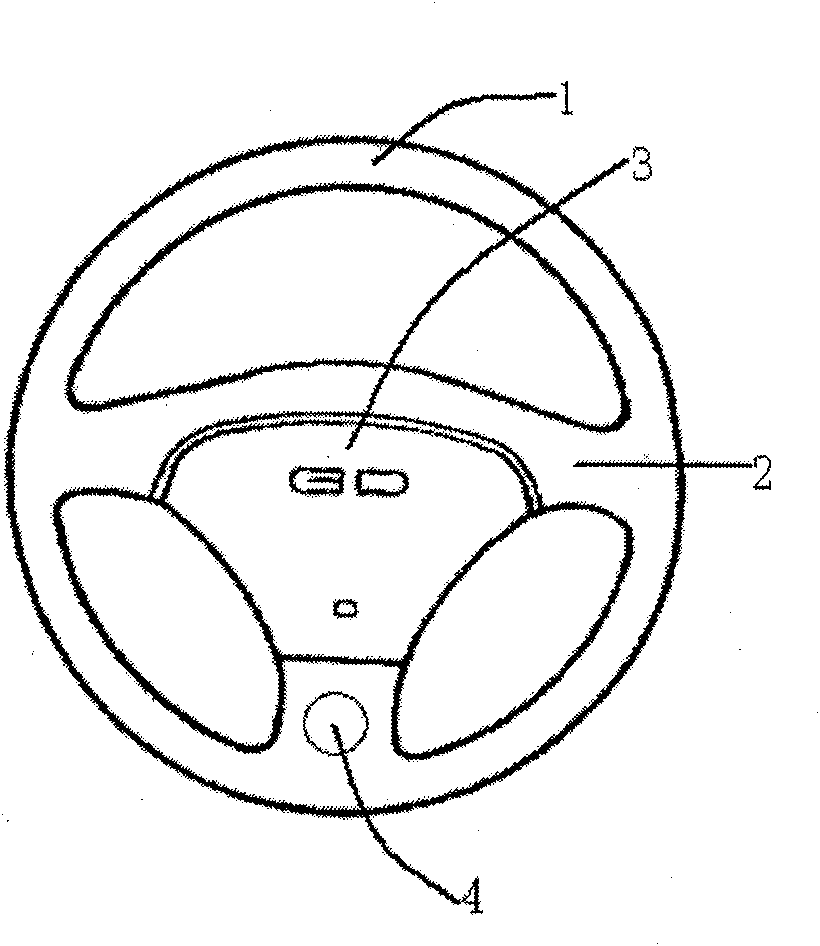 Auxiliary device for rotation of steering wheel of car