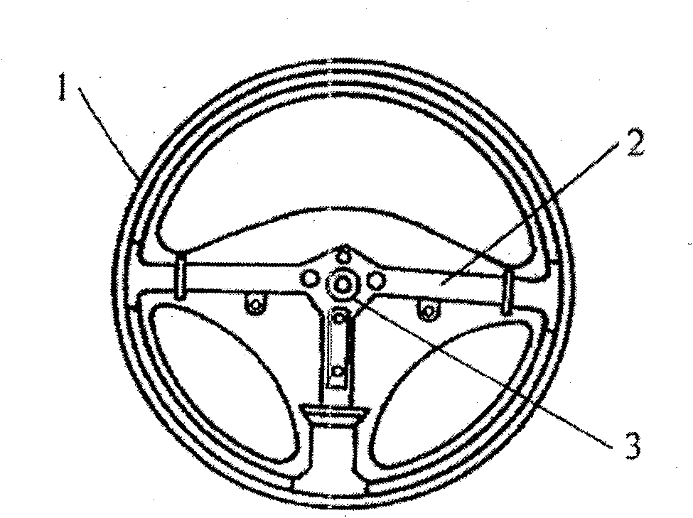 Auxiliary device for rotation of steering wheel of car