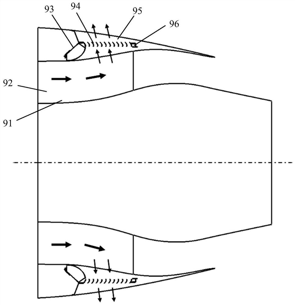 Reverse thrust cascade test system and test reverse thrust cascade thereof