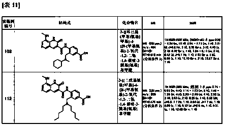 2(1H)-quinolinone derivative
