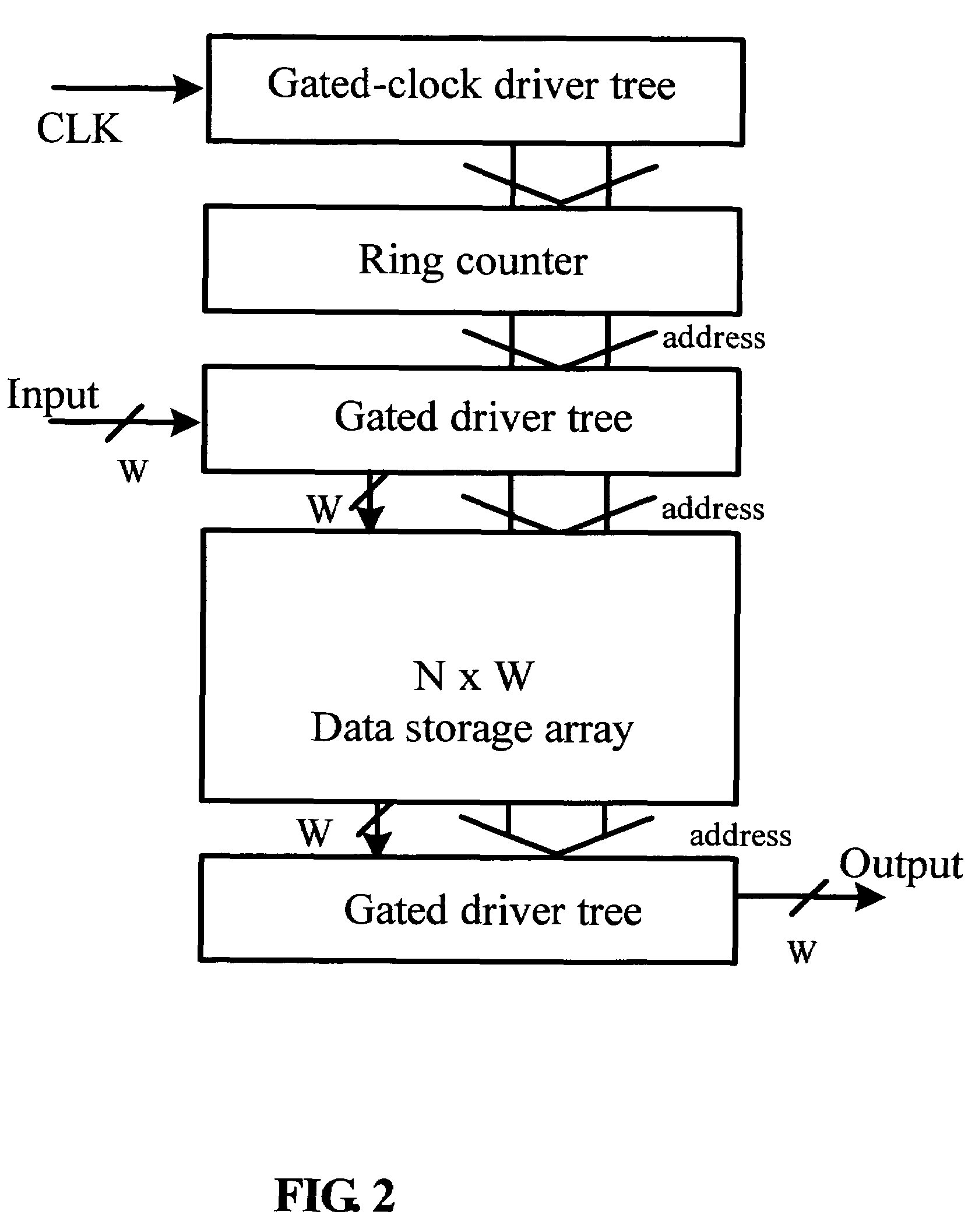 Low-power delay buffer circuit
