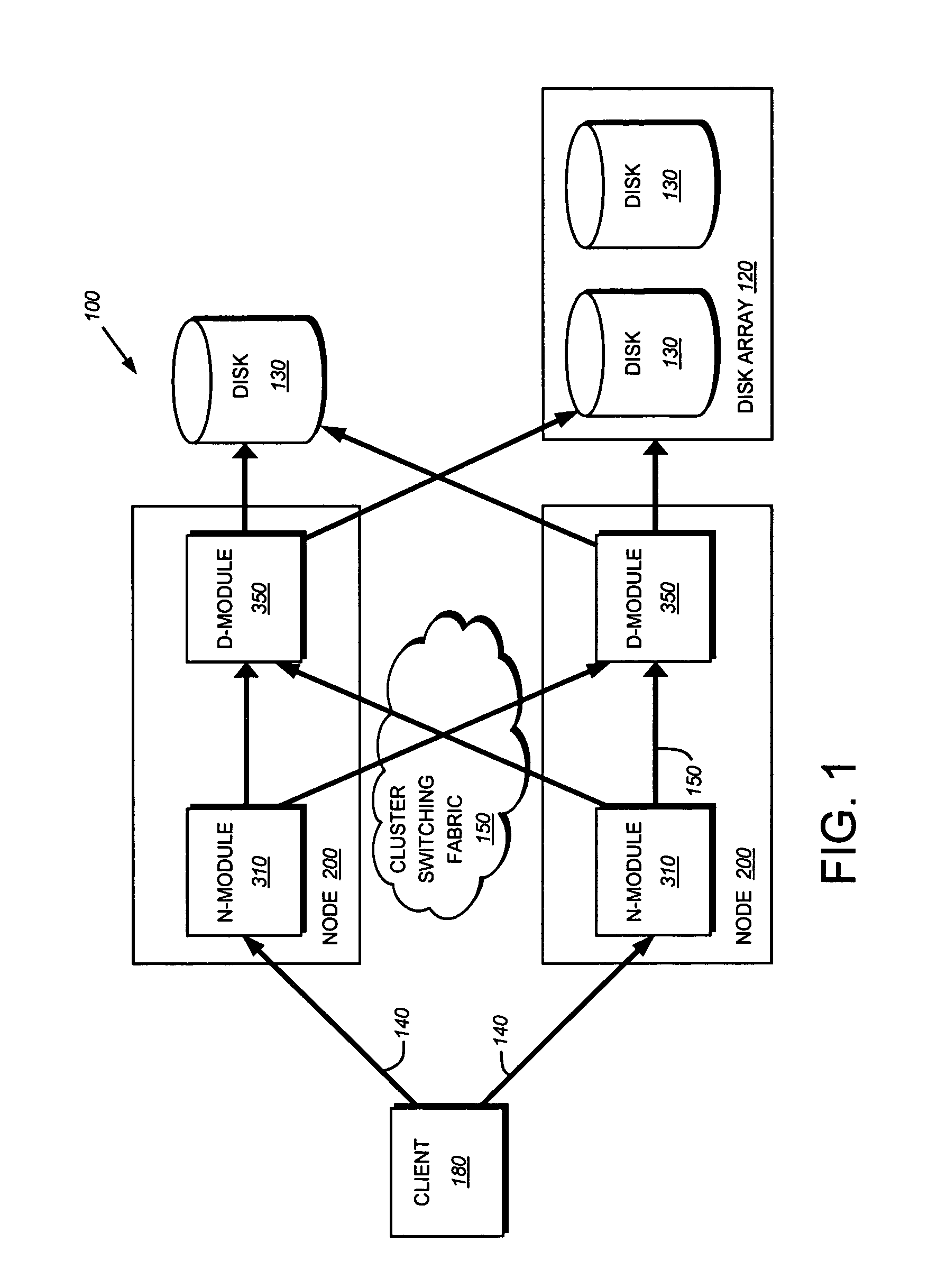 System and method for histogram based chatter suppression