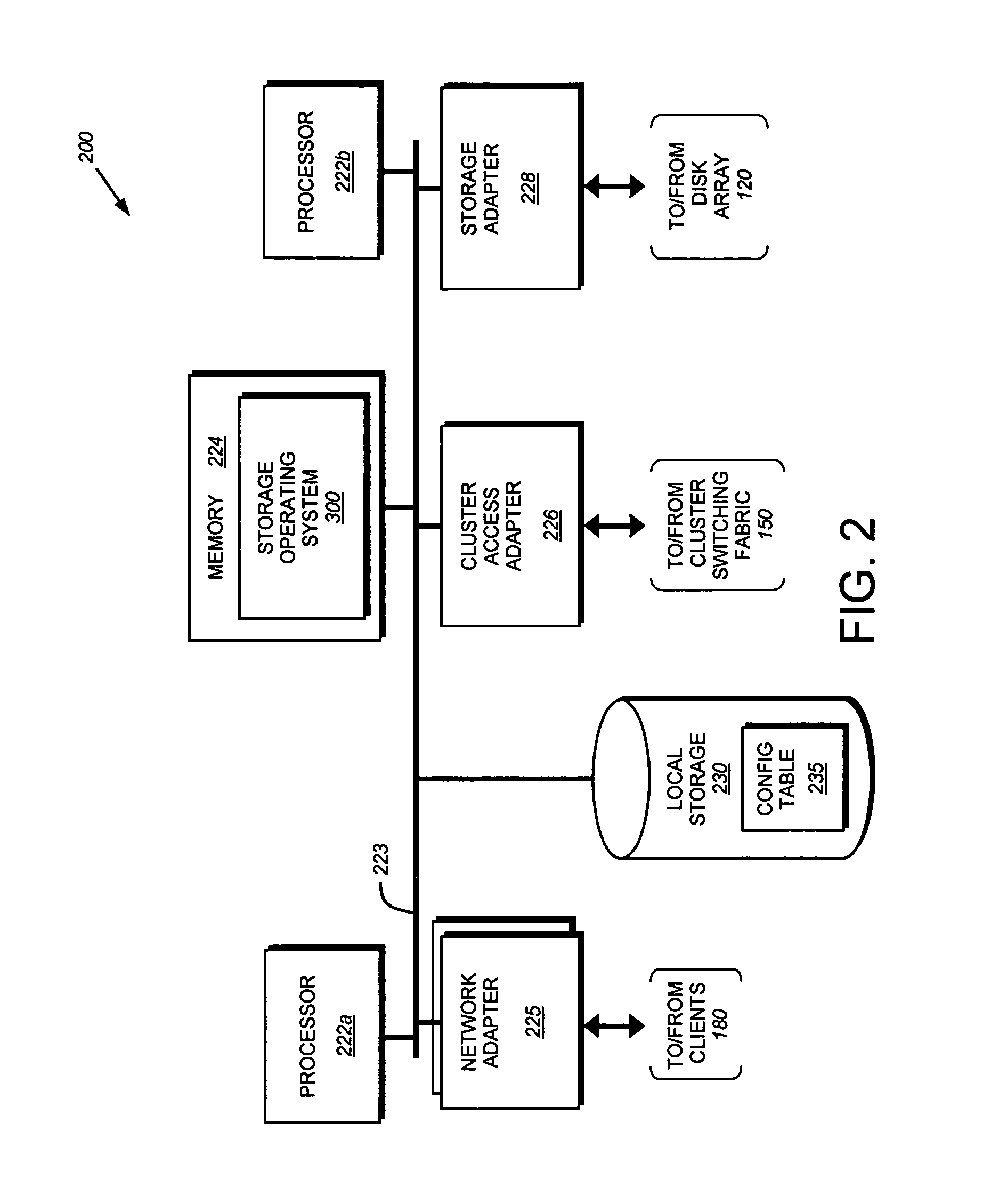 System and method for histogram based chatter suppression