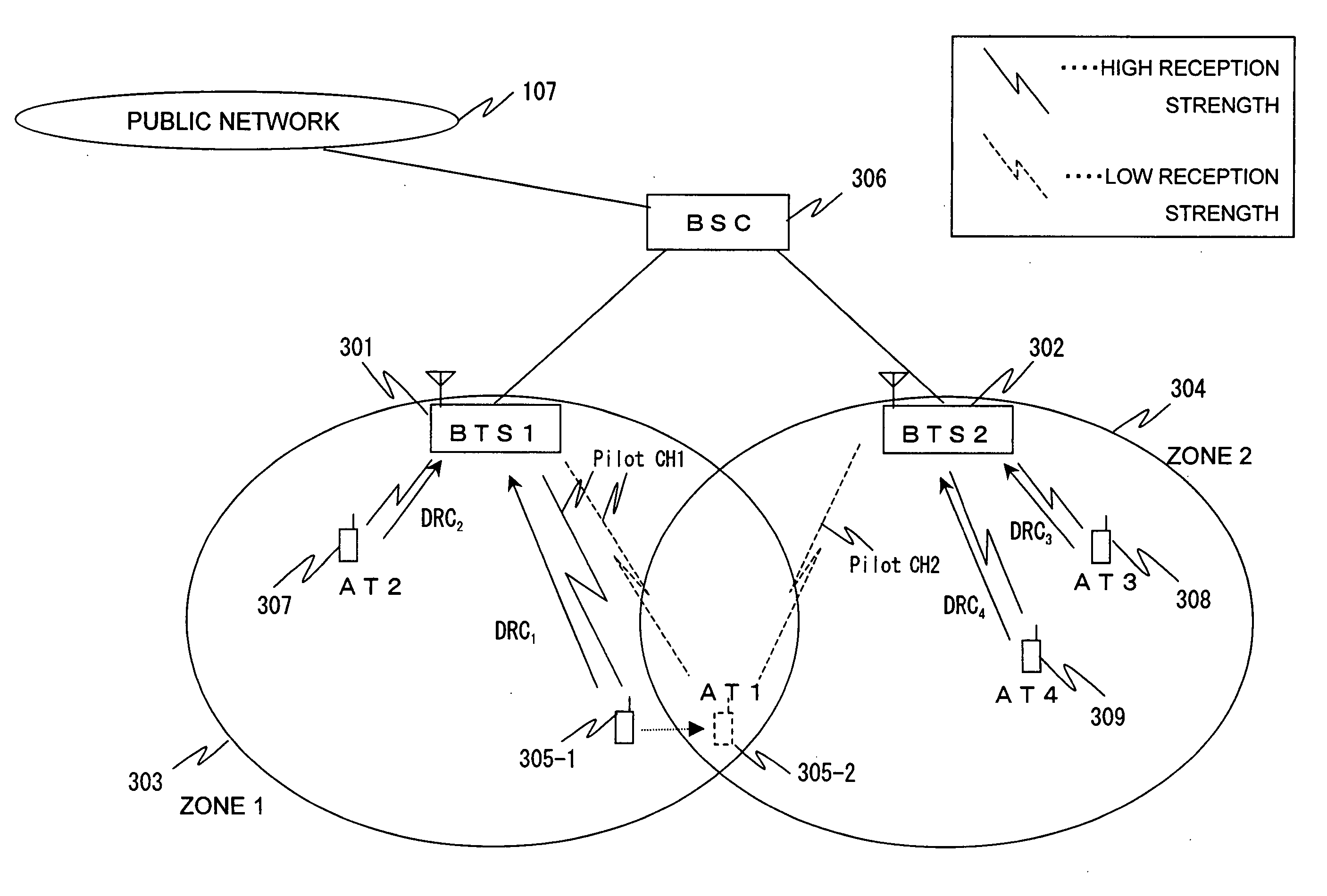 Handoff control method, base station controller, and base transceiver subsystem