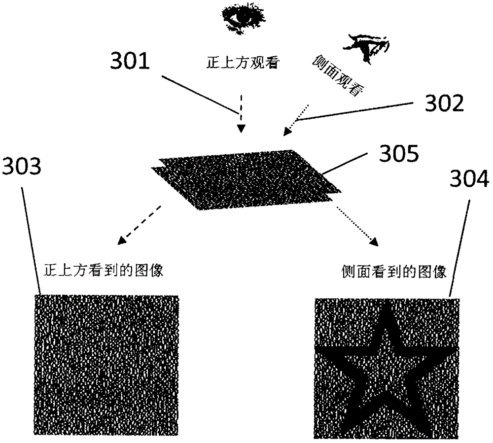 A Visual Anti-Copy Technology Based on Visual Password