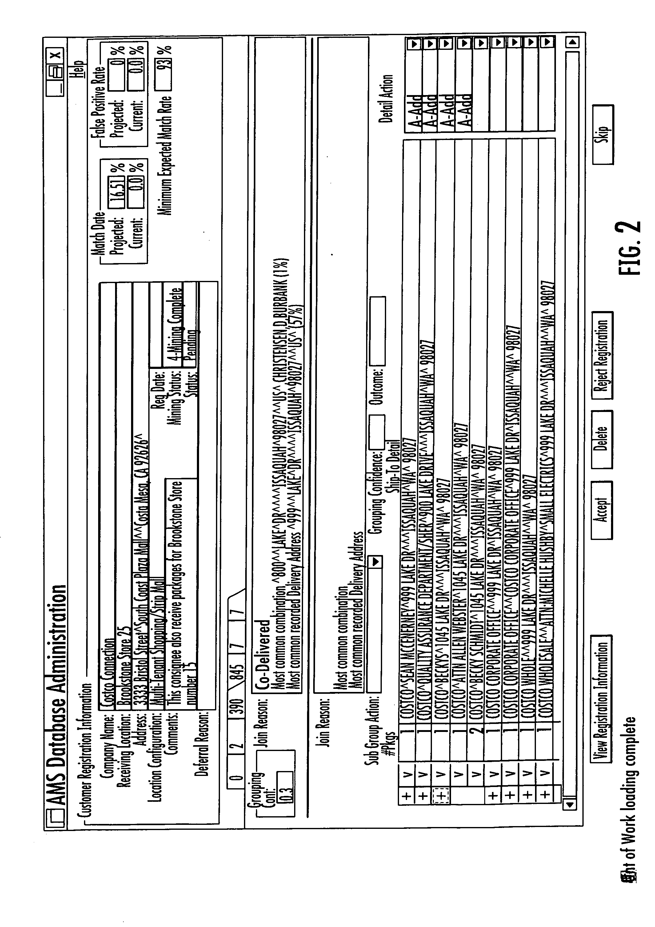 Registration and maintenance of address data for each service point in a territory